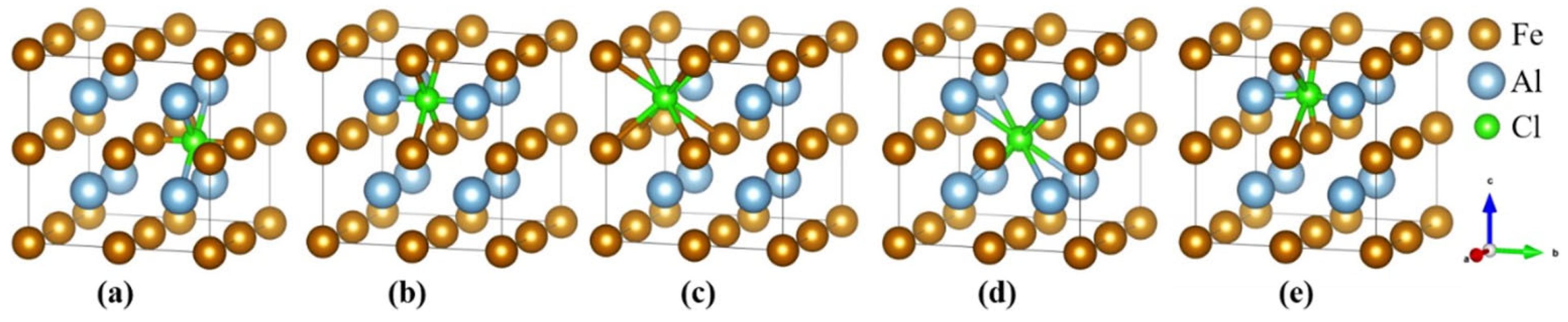 Coatings 15 00269 g003