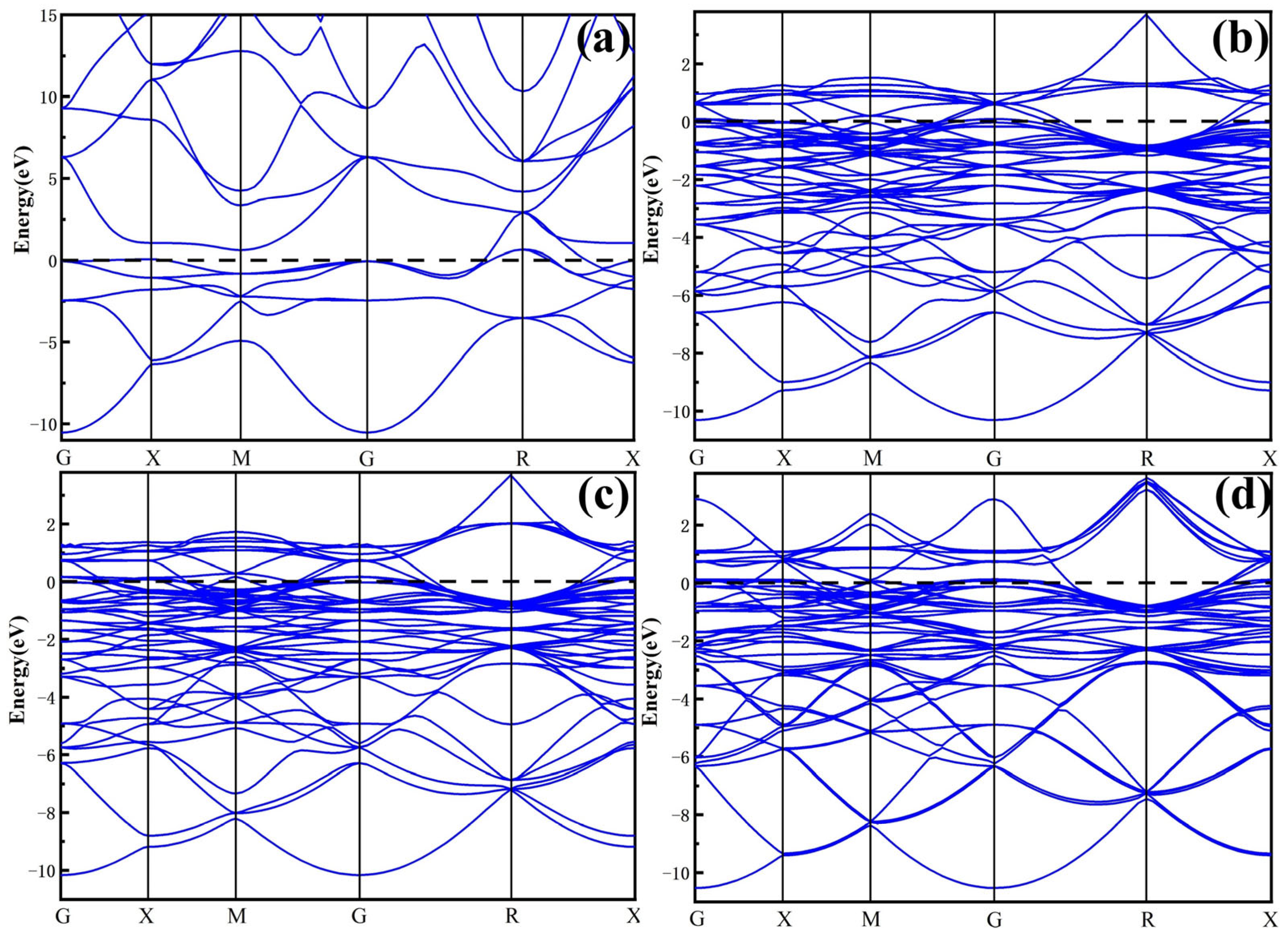 Coatings 15 00269 g004