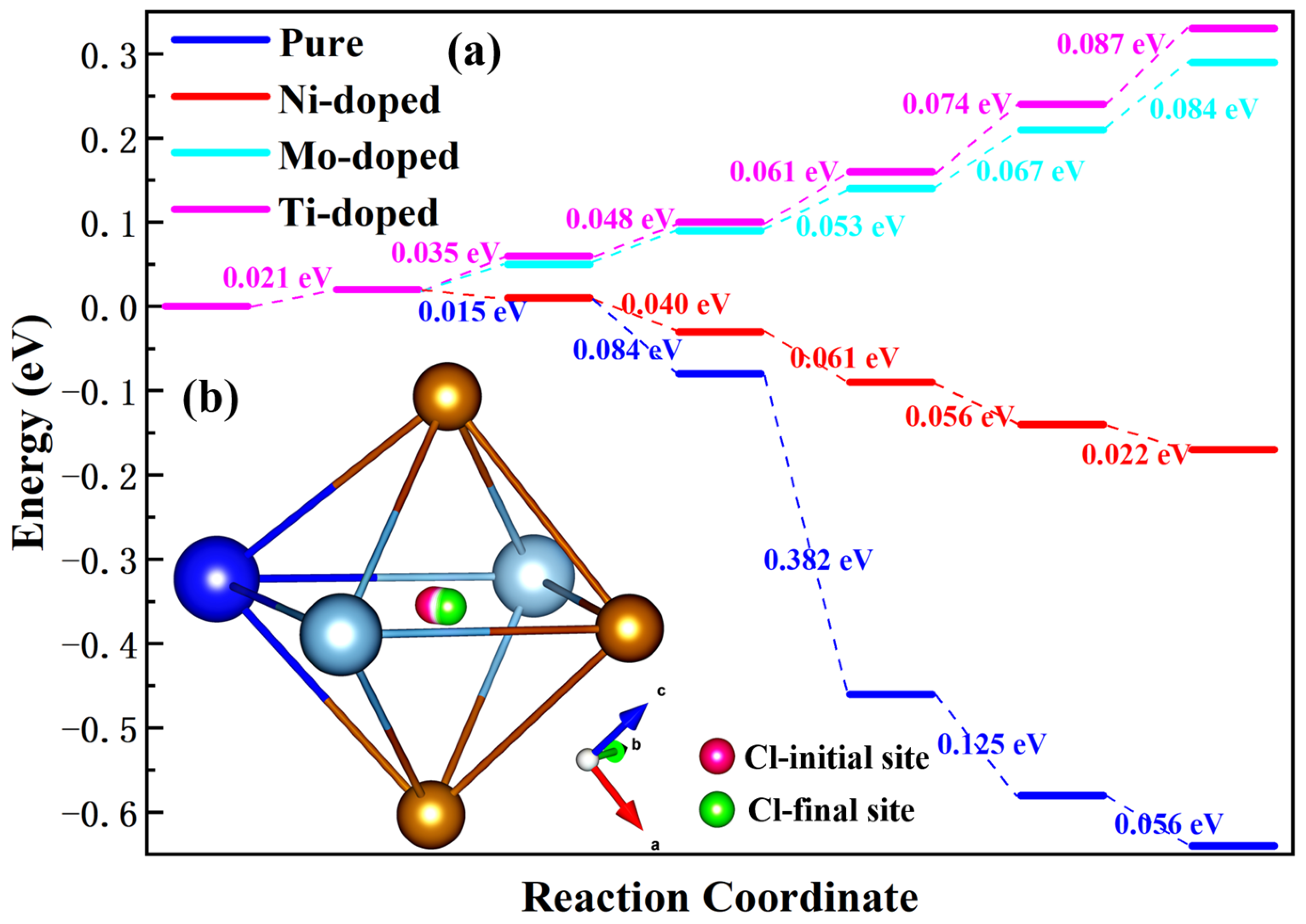 Coatings 15 00269 g008