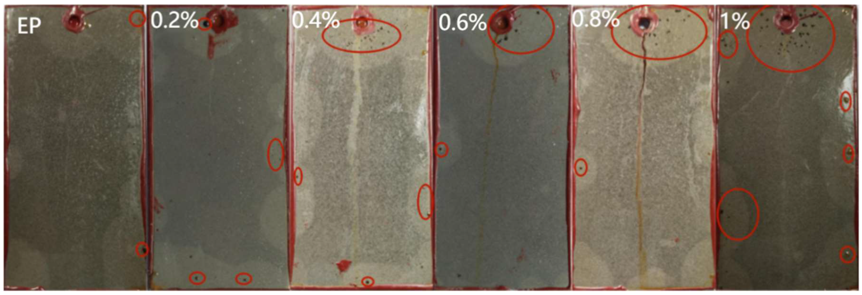 Coatings 15 00271 g007