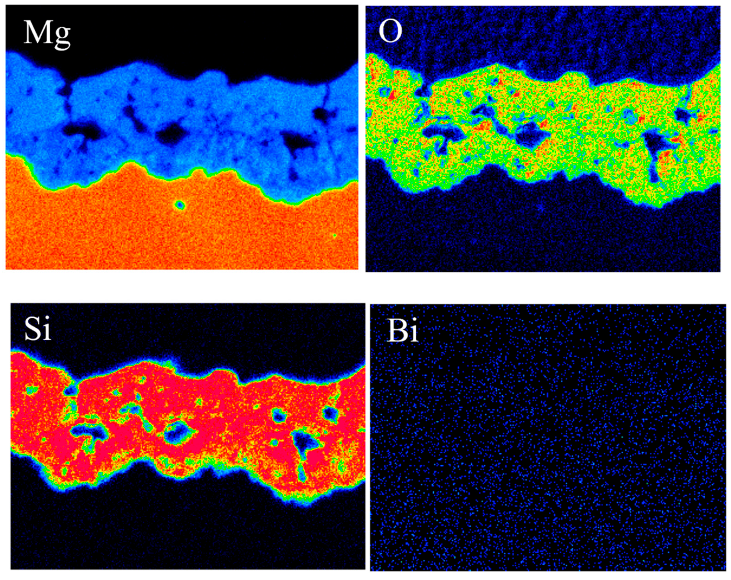 Coatings 15 00274 g002b