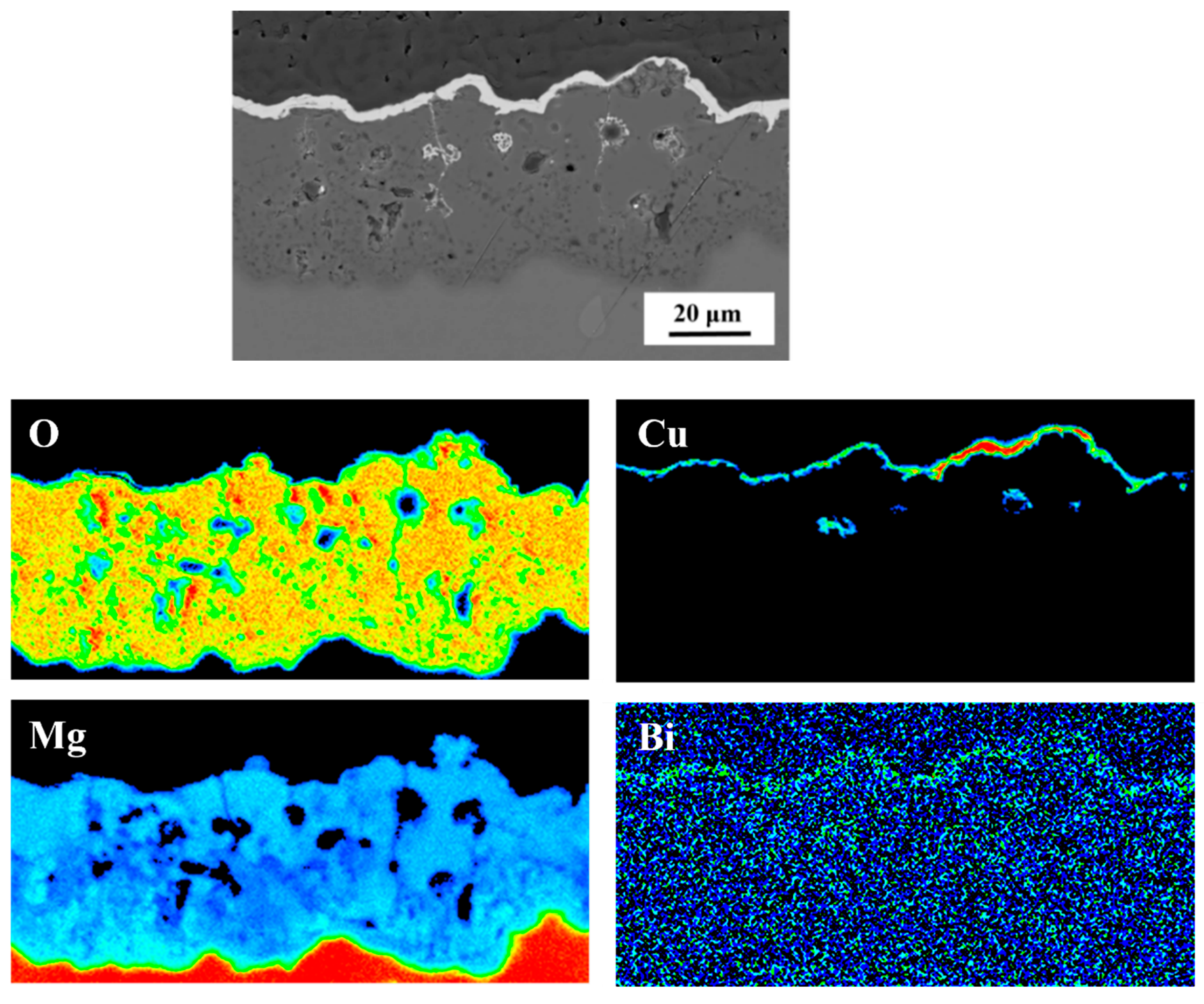 Coatings 15 00274 g005