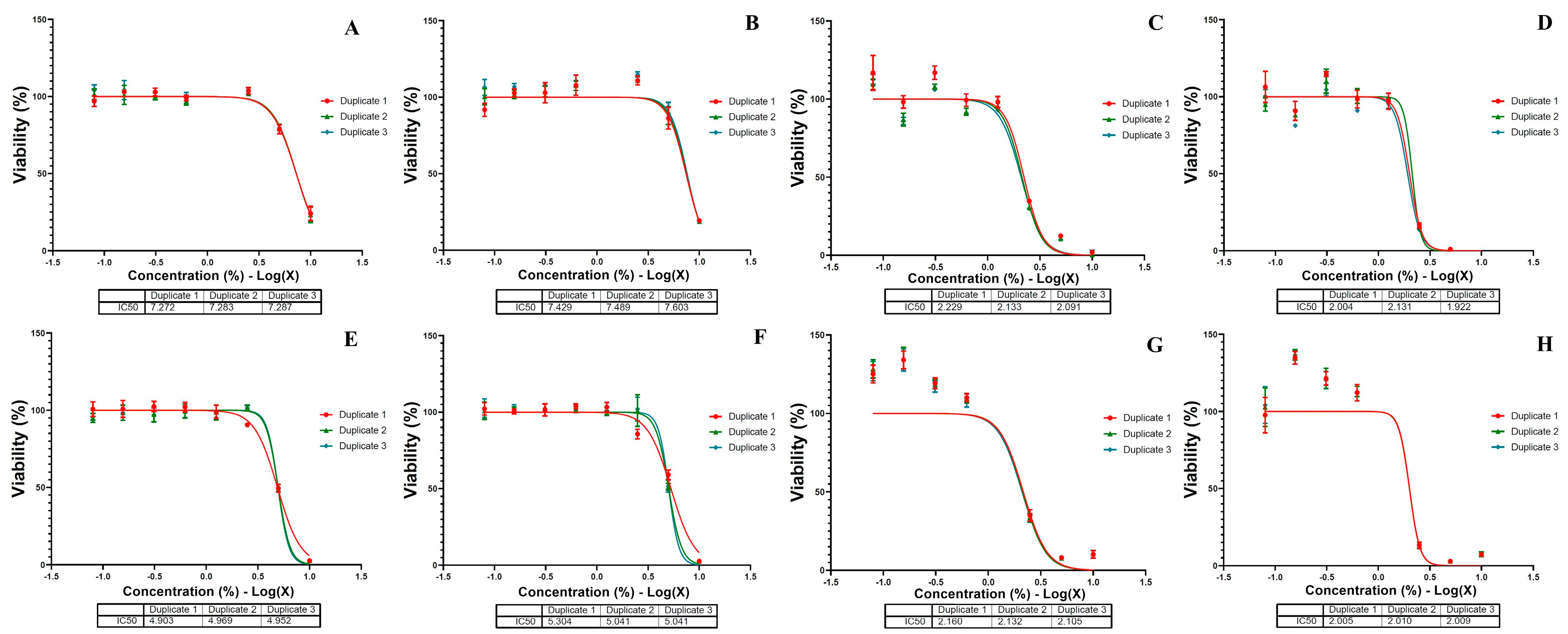 Coatings 15 00279 g005
