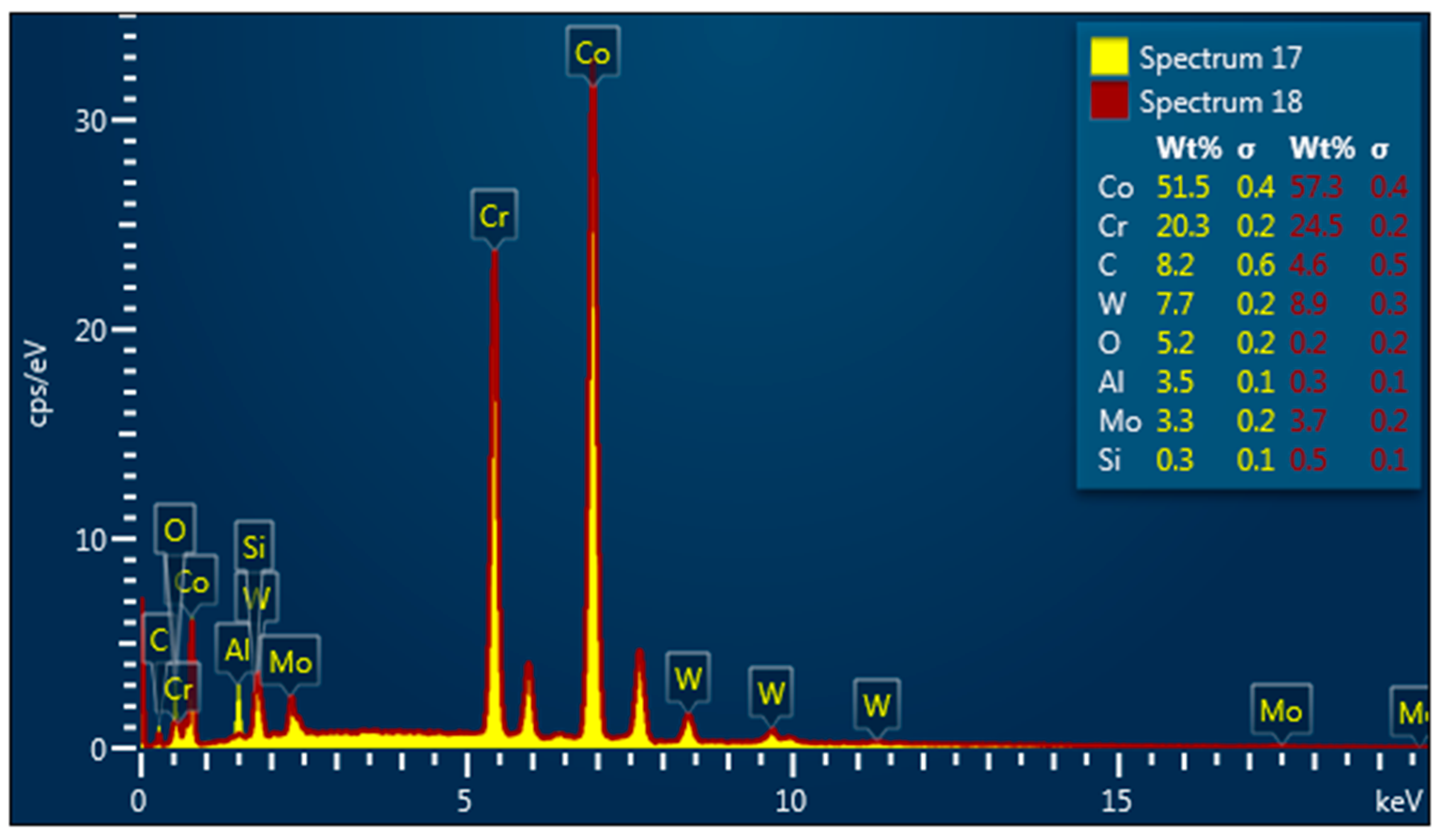 Coatings 15 00279 g007