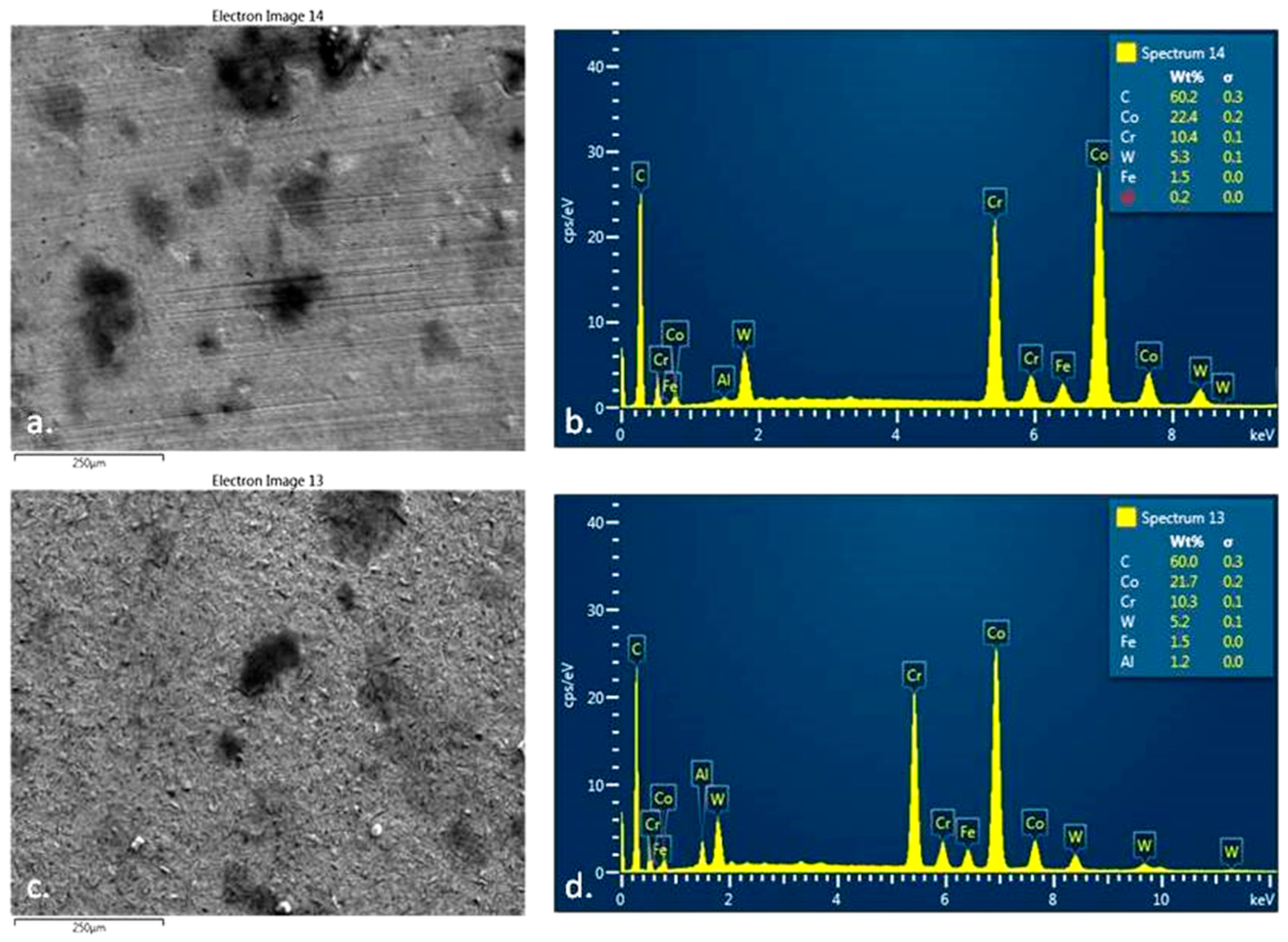 Coatings 15 00279 g008