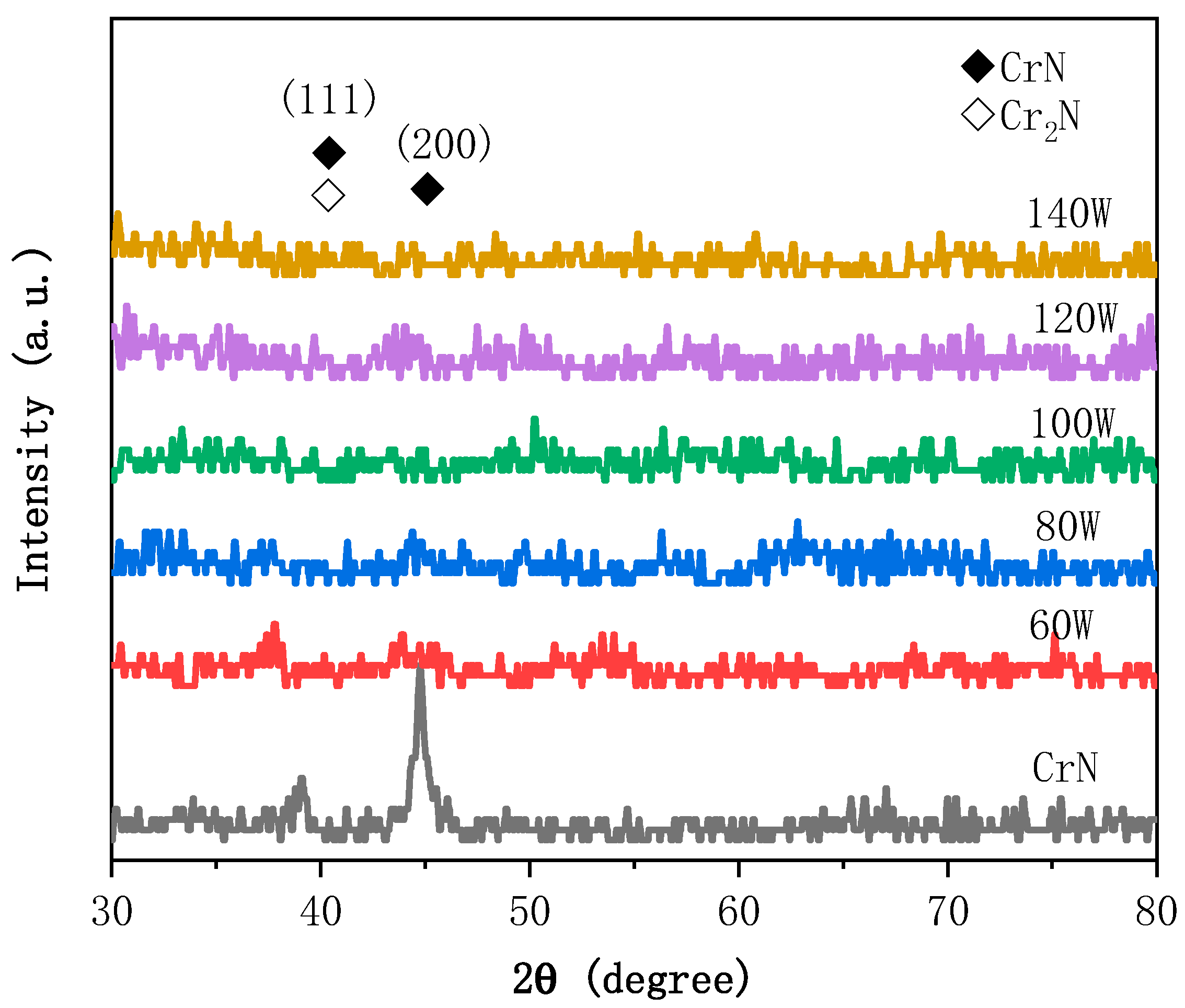 Coatings 15 00280 g001