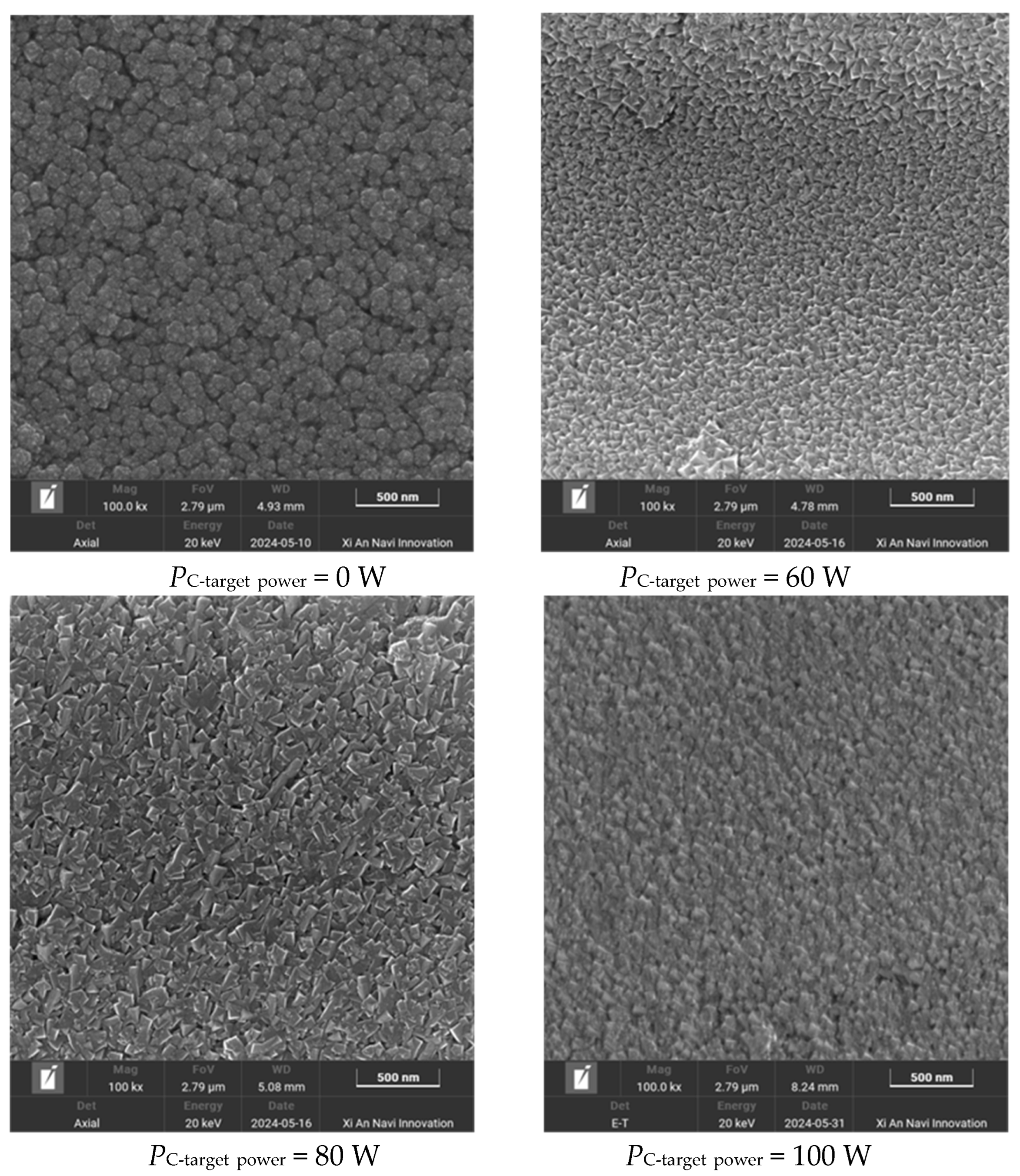 Coatings 15 00280 g002a
