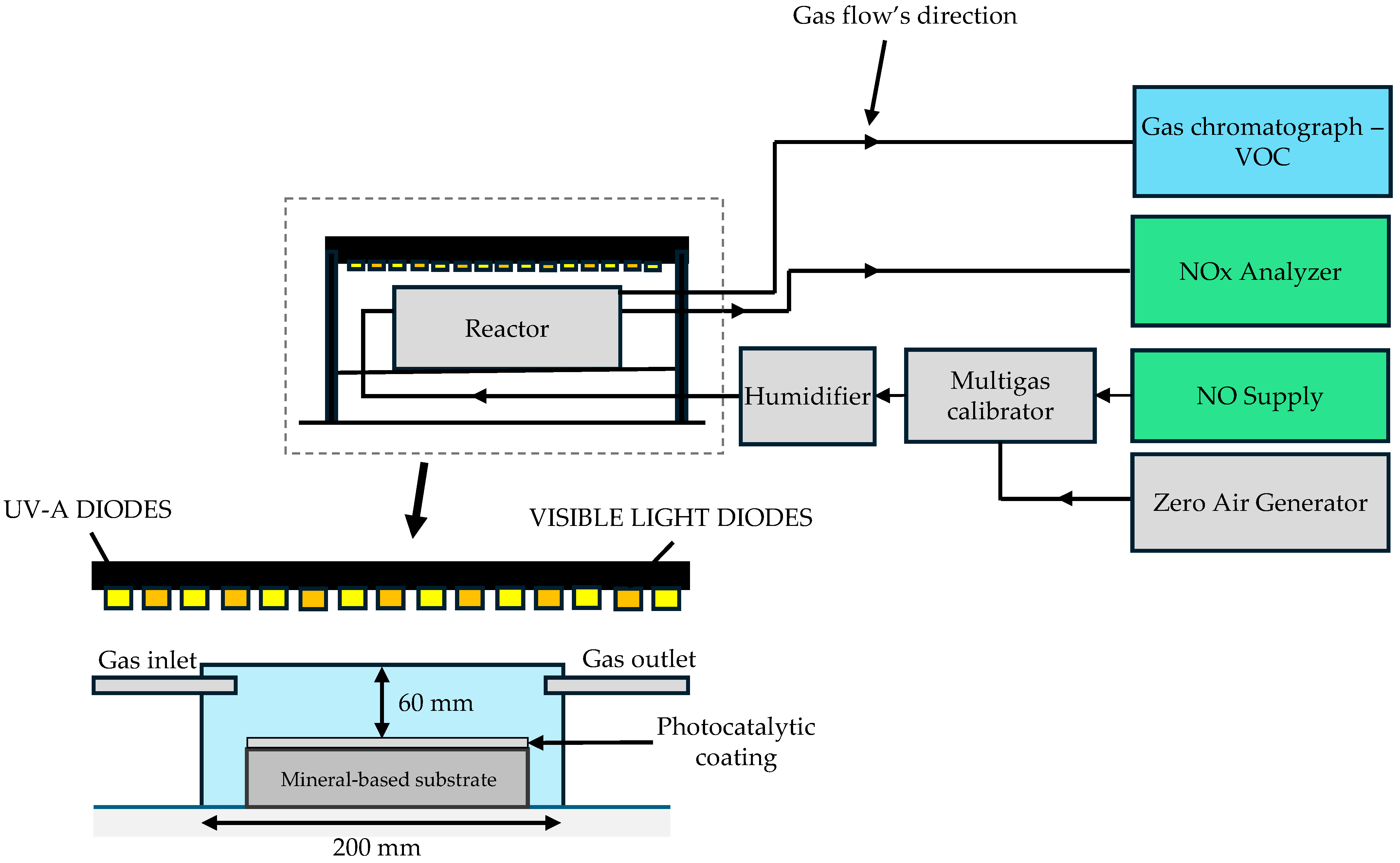 Coatings 15 00281 g003