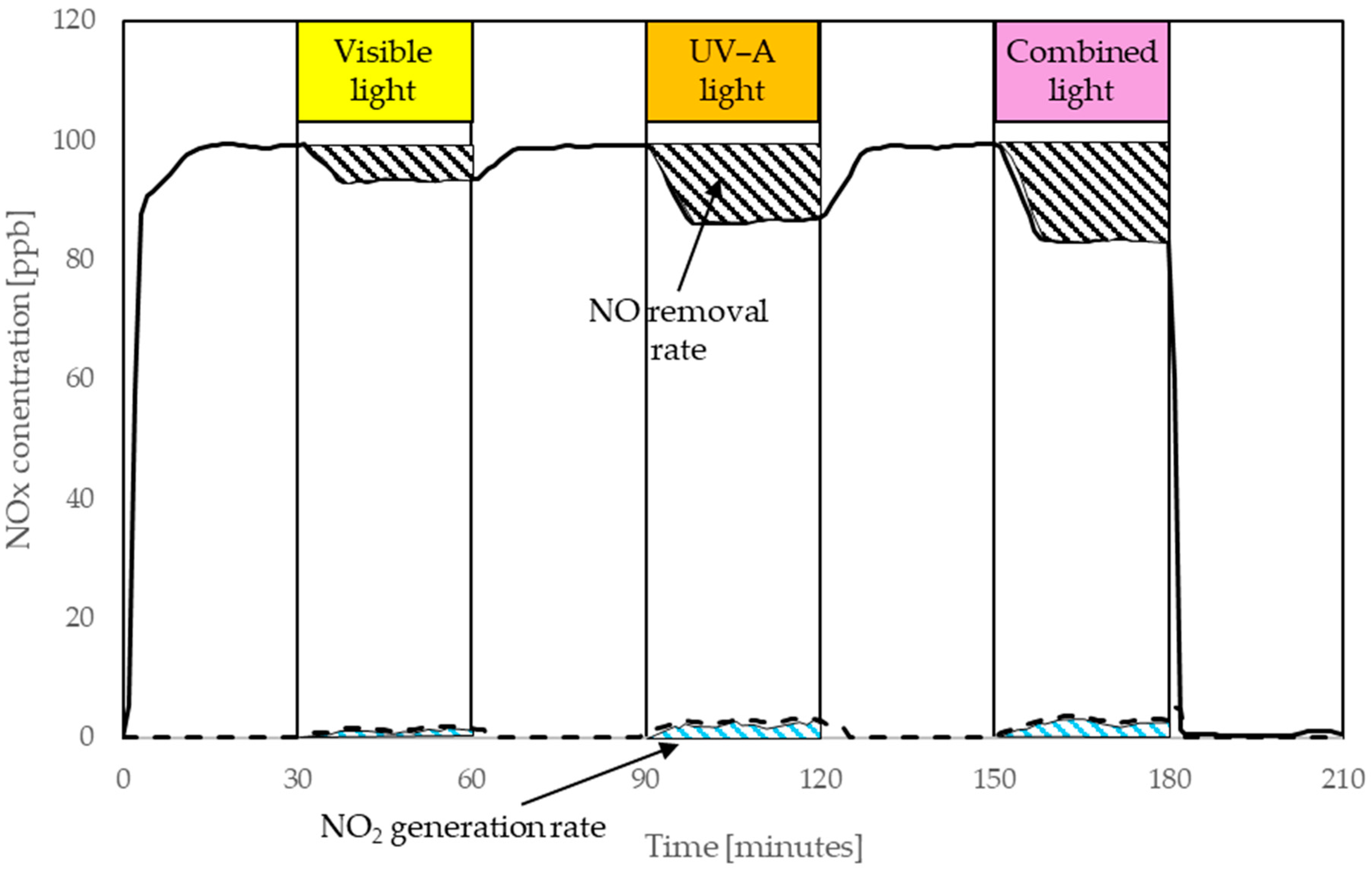 Coatings 15 00281 g004