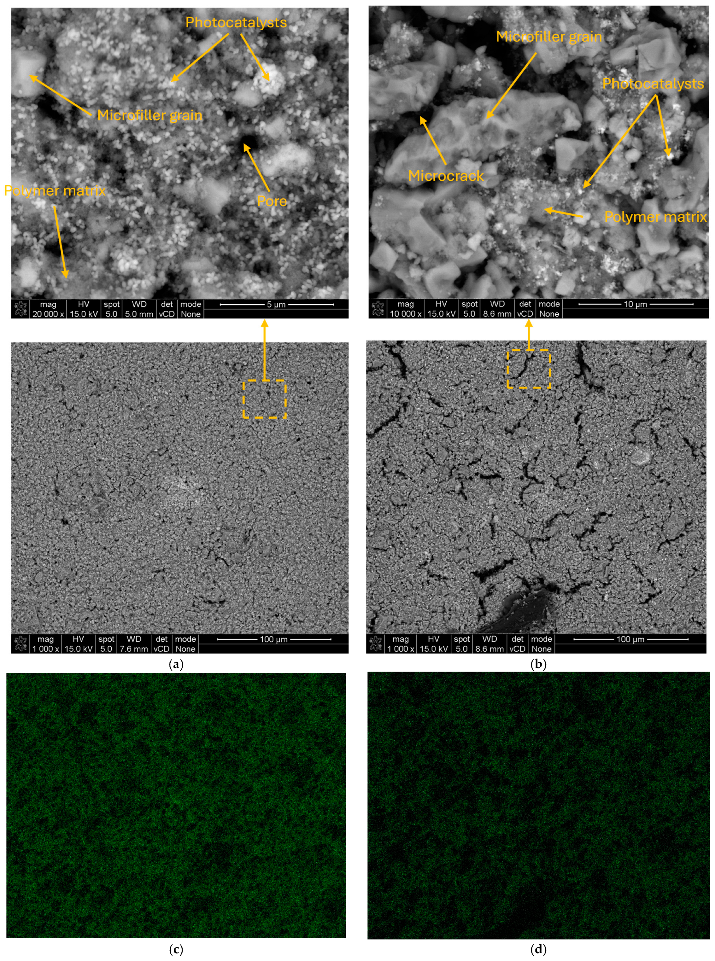 Coatings 15 00281 g006