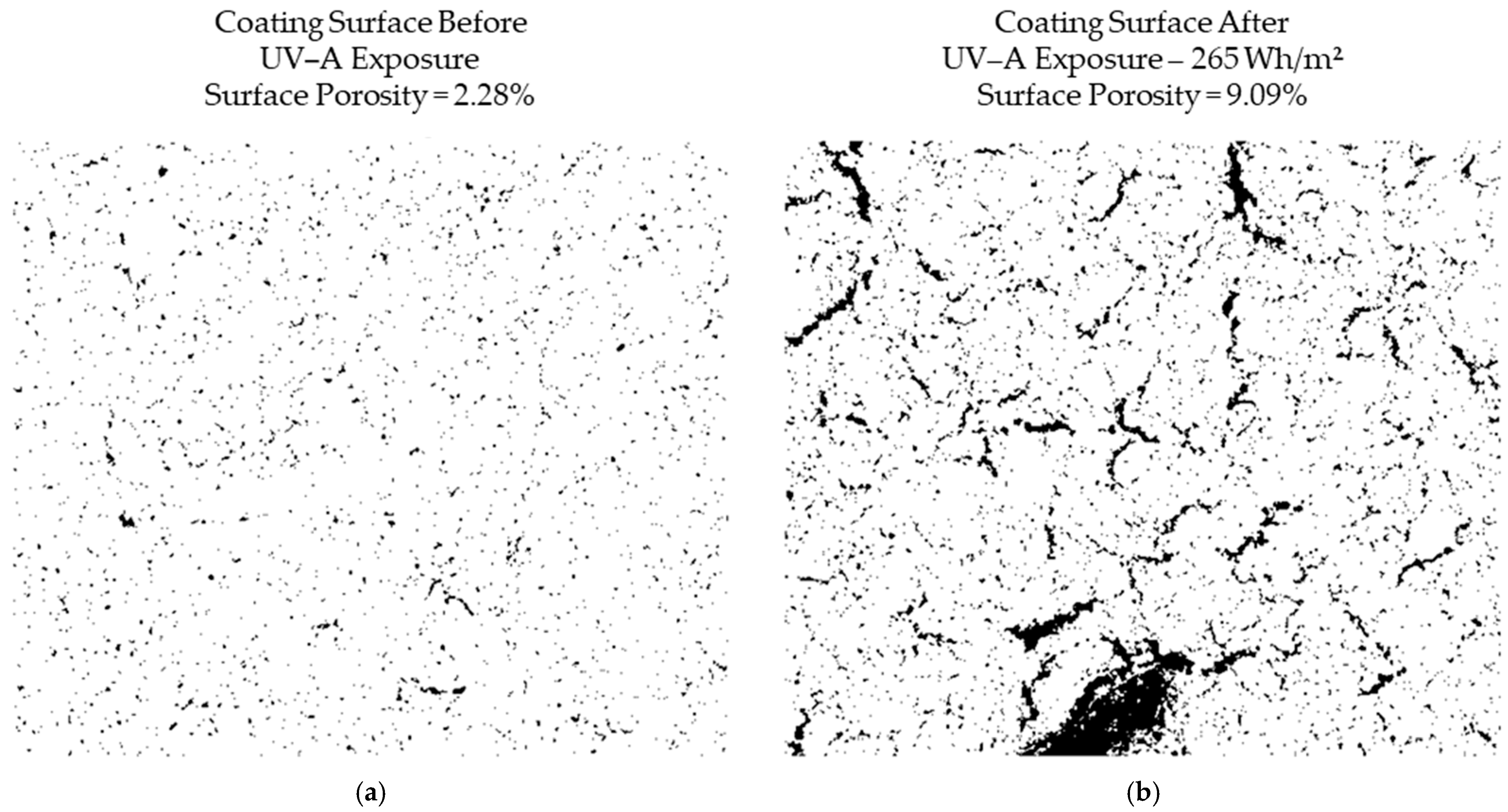 Coatings 15 00281 g007