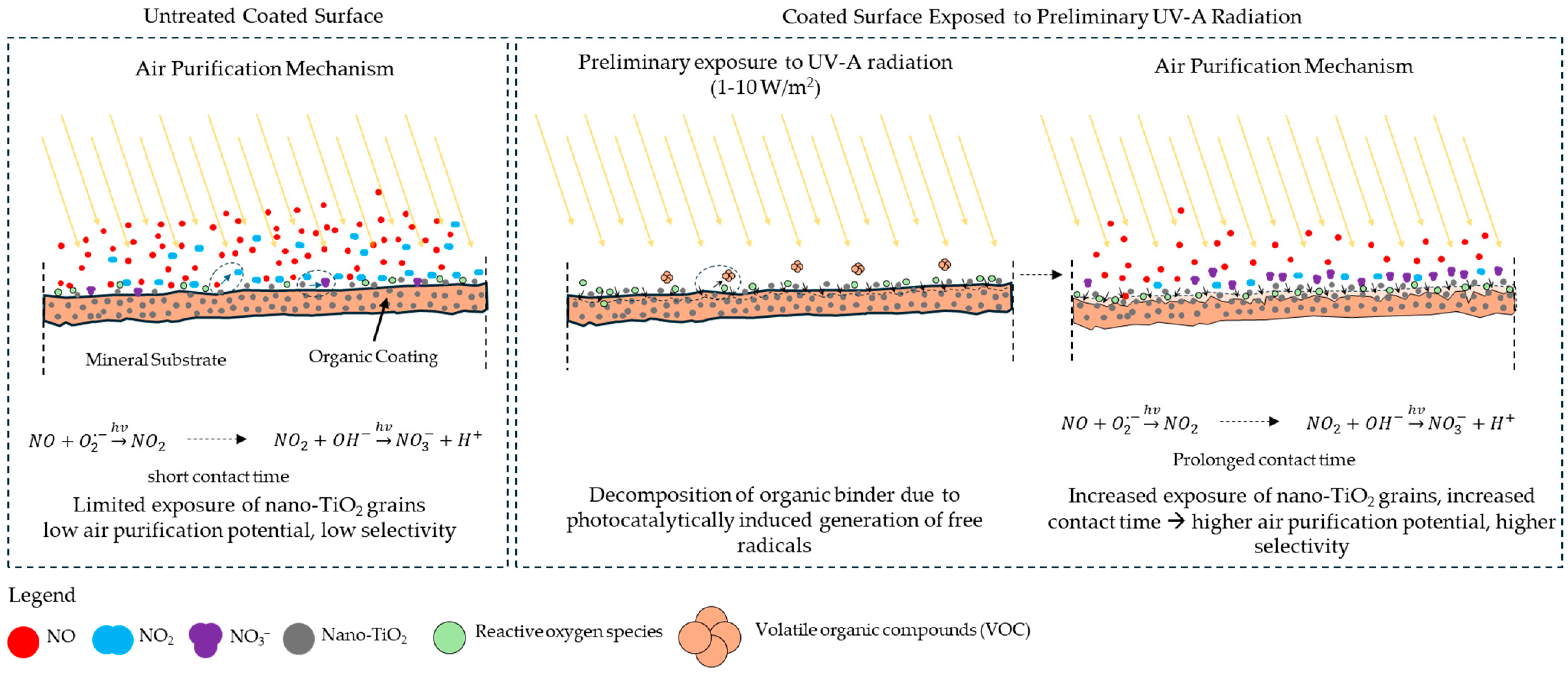 Coatings 15 00281 g009