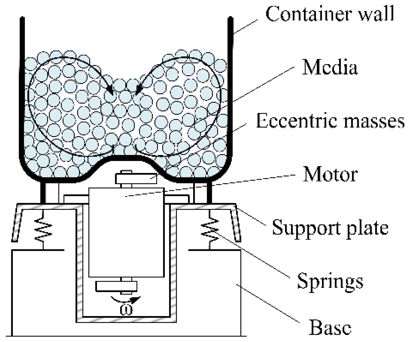 Coatings 15 00286 g001