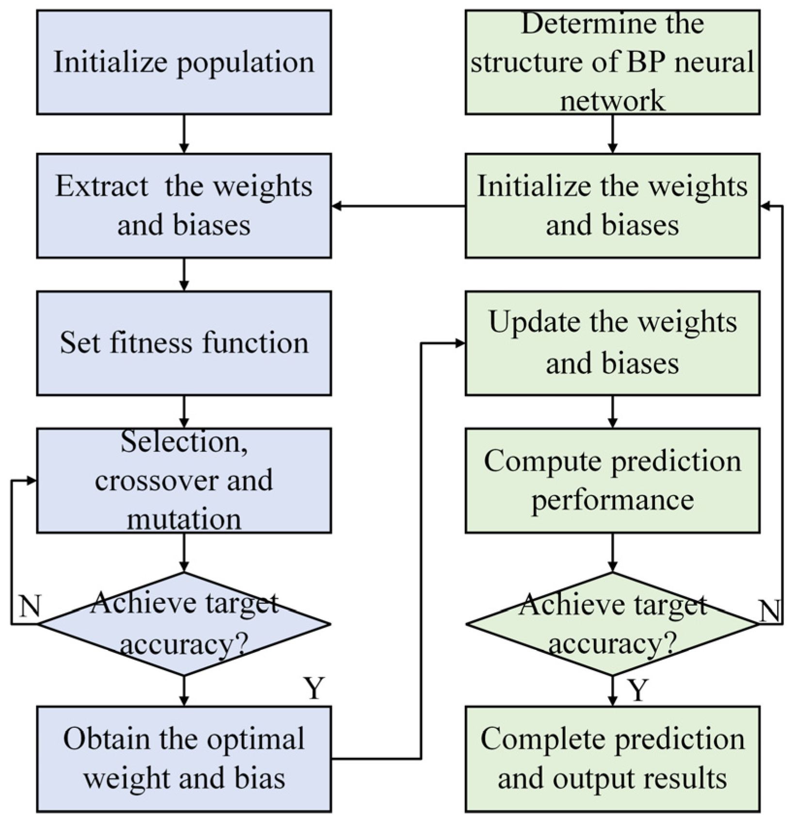 Coatings 15 00286 g007