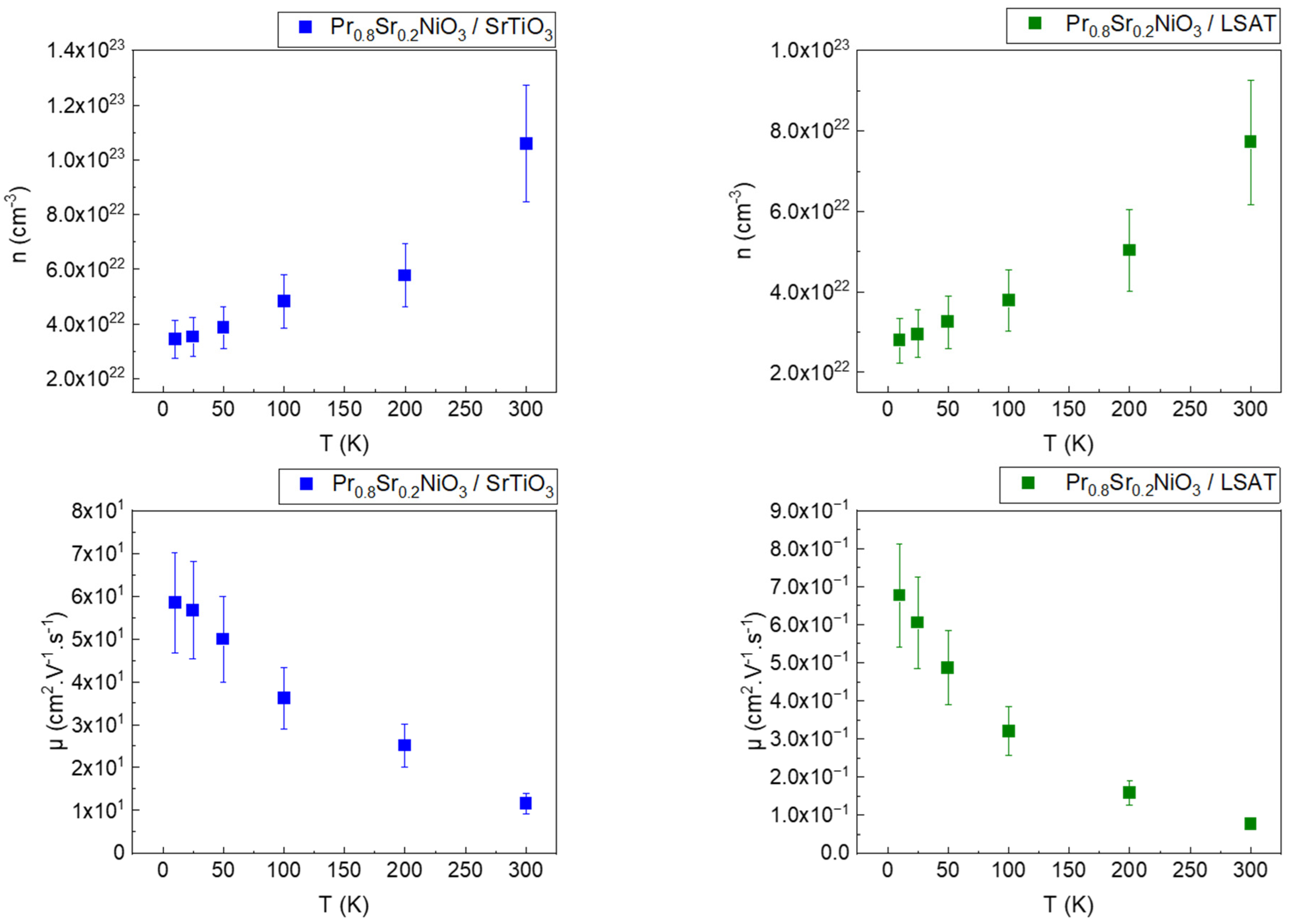 Coatings 15 00287 g004