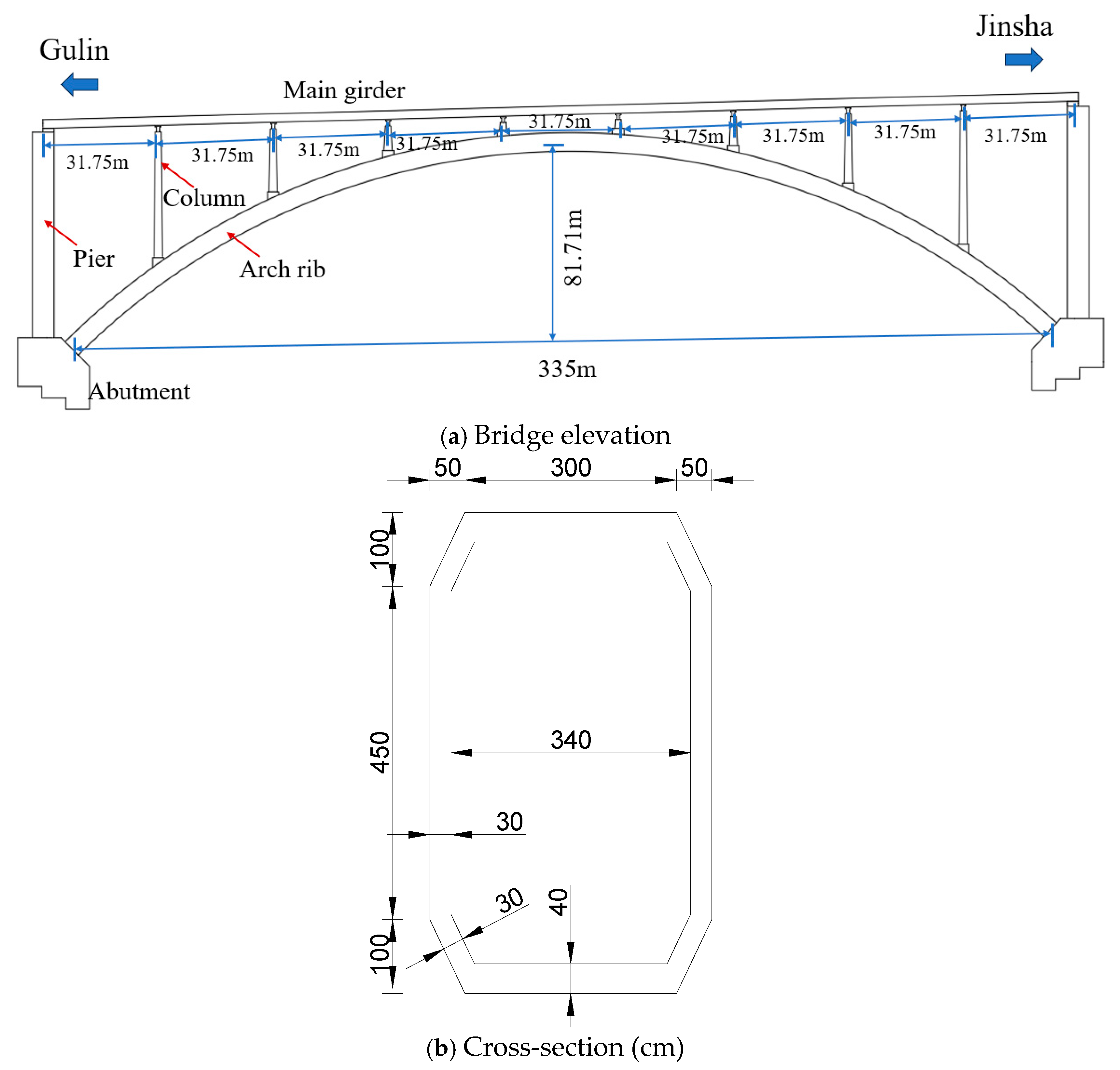 Coatings 15 00288 g001