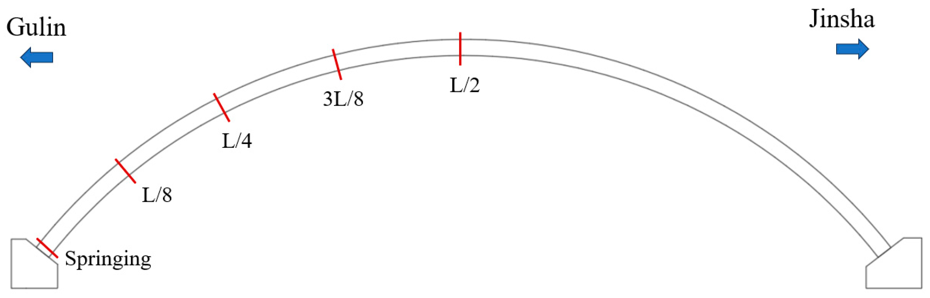 Coatings 15 00288 g003