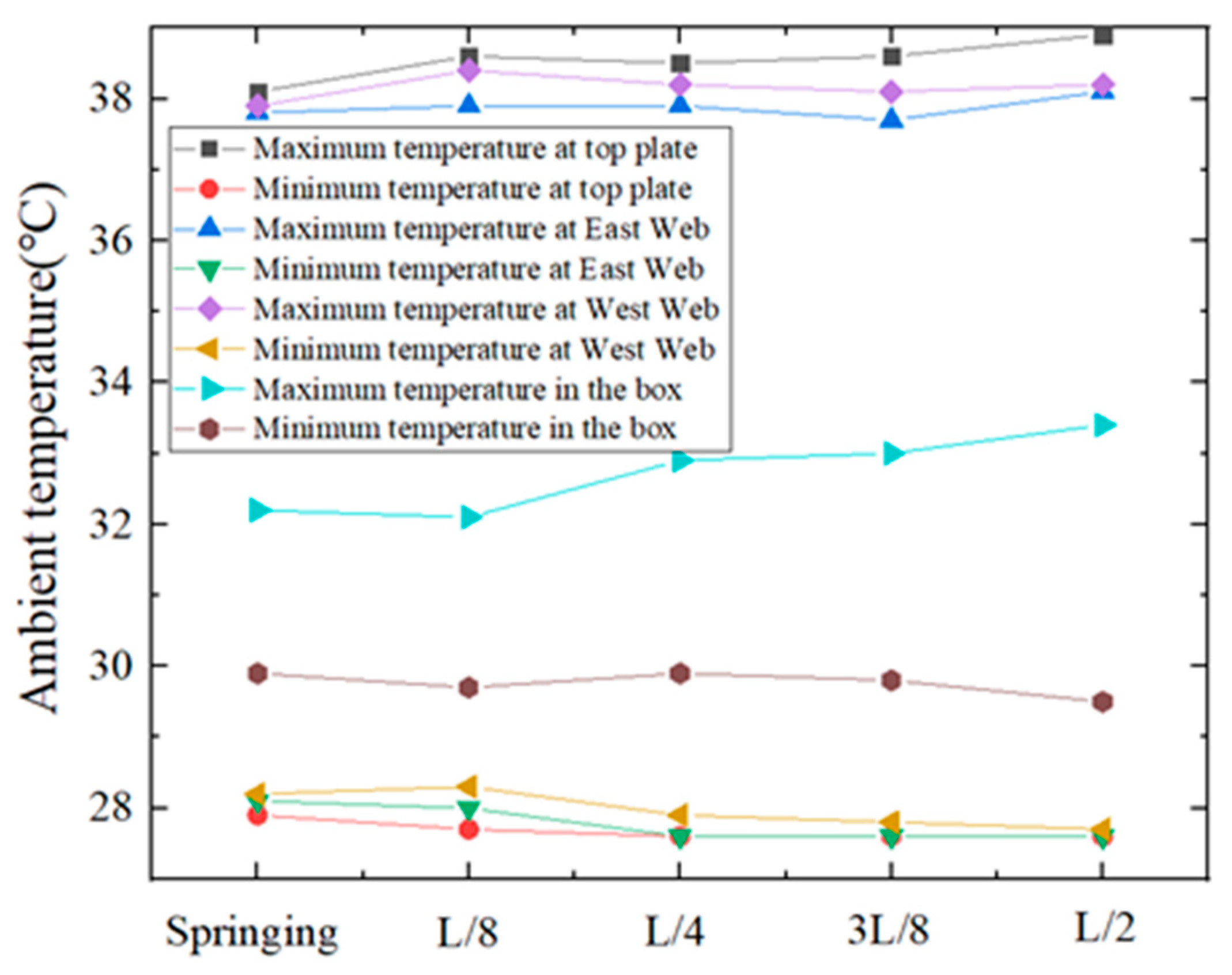 Coatings 15 00288 g007