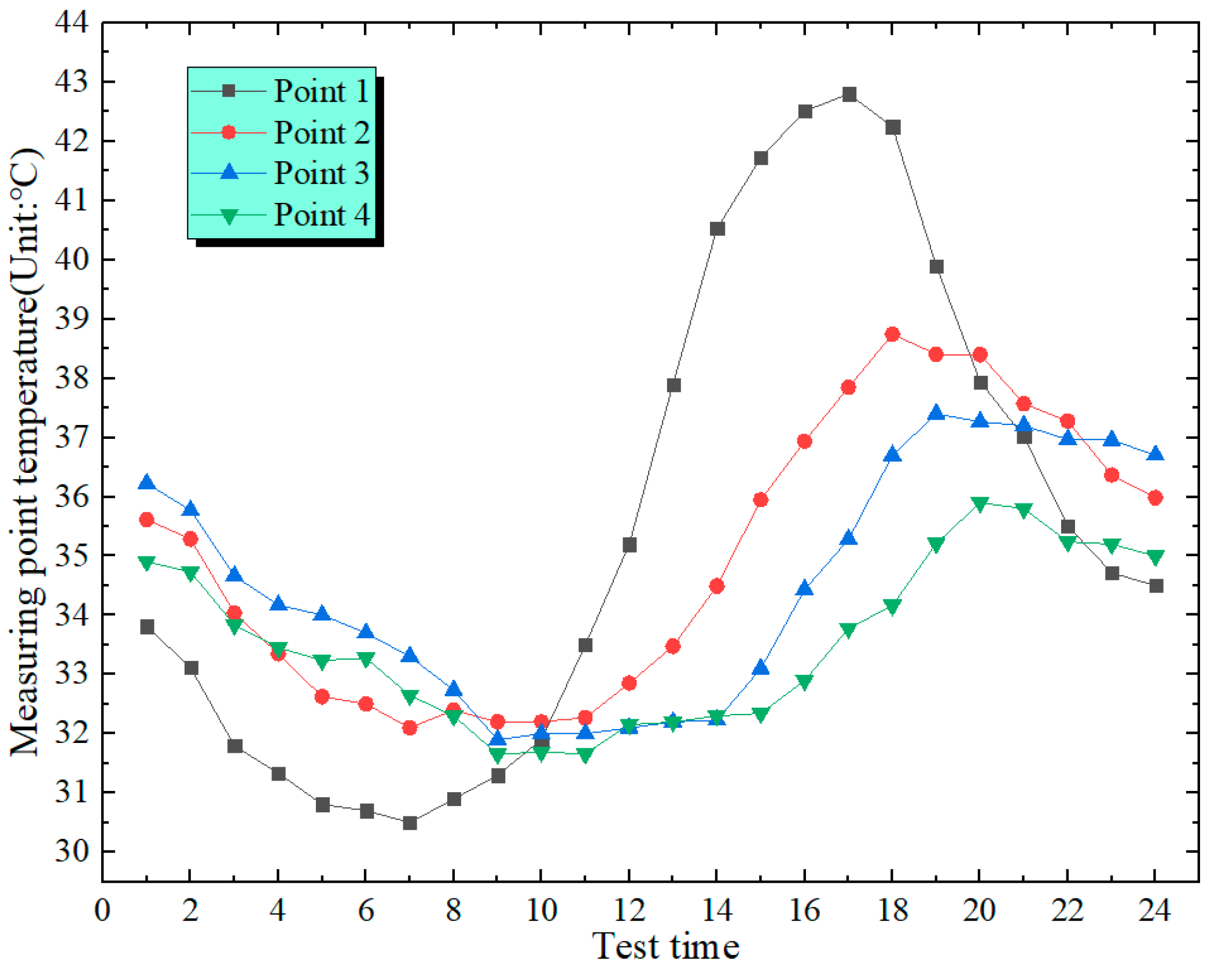 Coatings 15 00288 g008