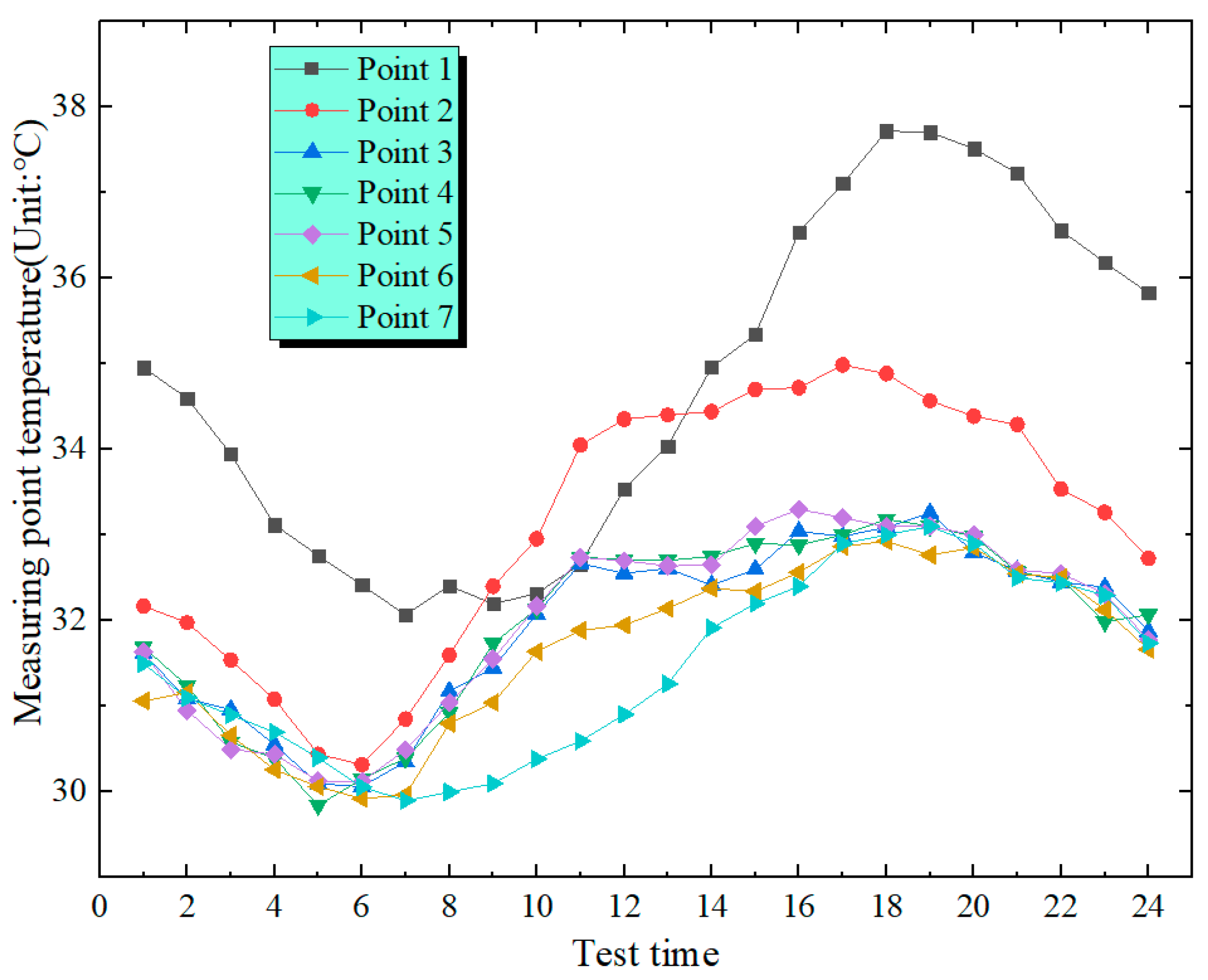 Coatings 15 00288 g011