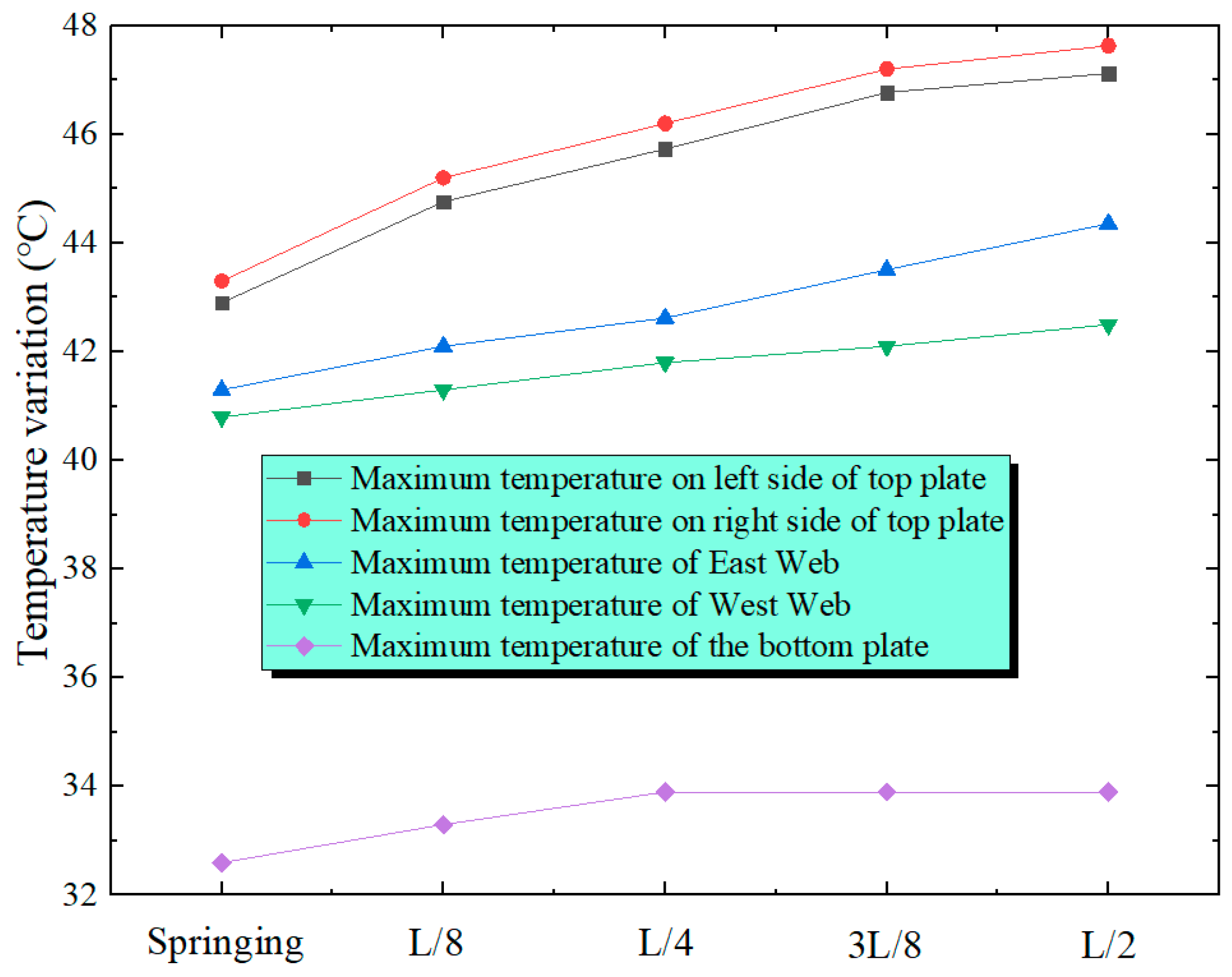 Coatings 15 00288 g013