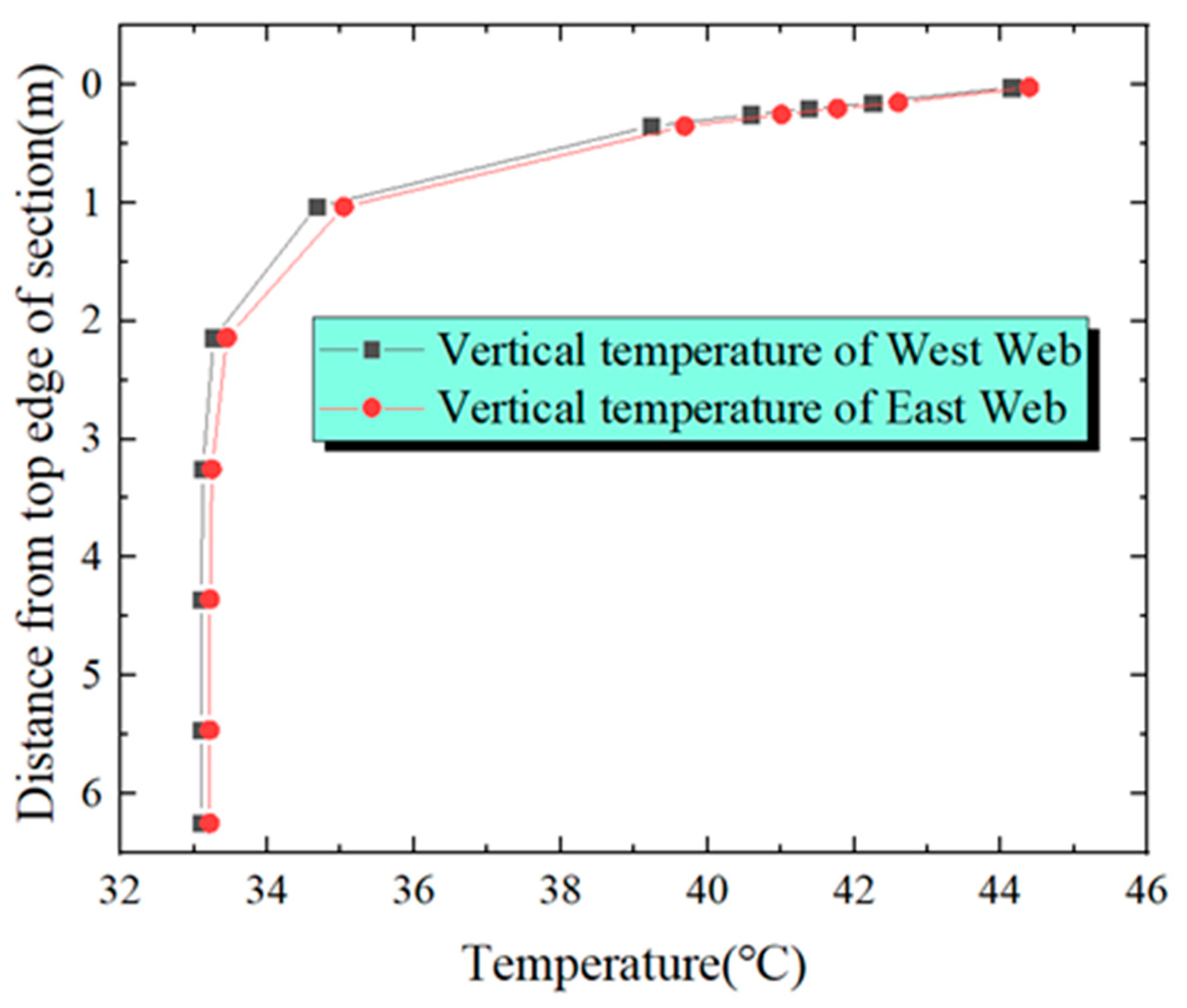 Coatings 15 00288 g014