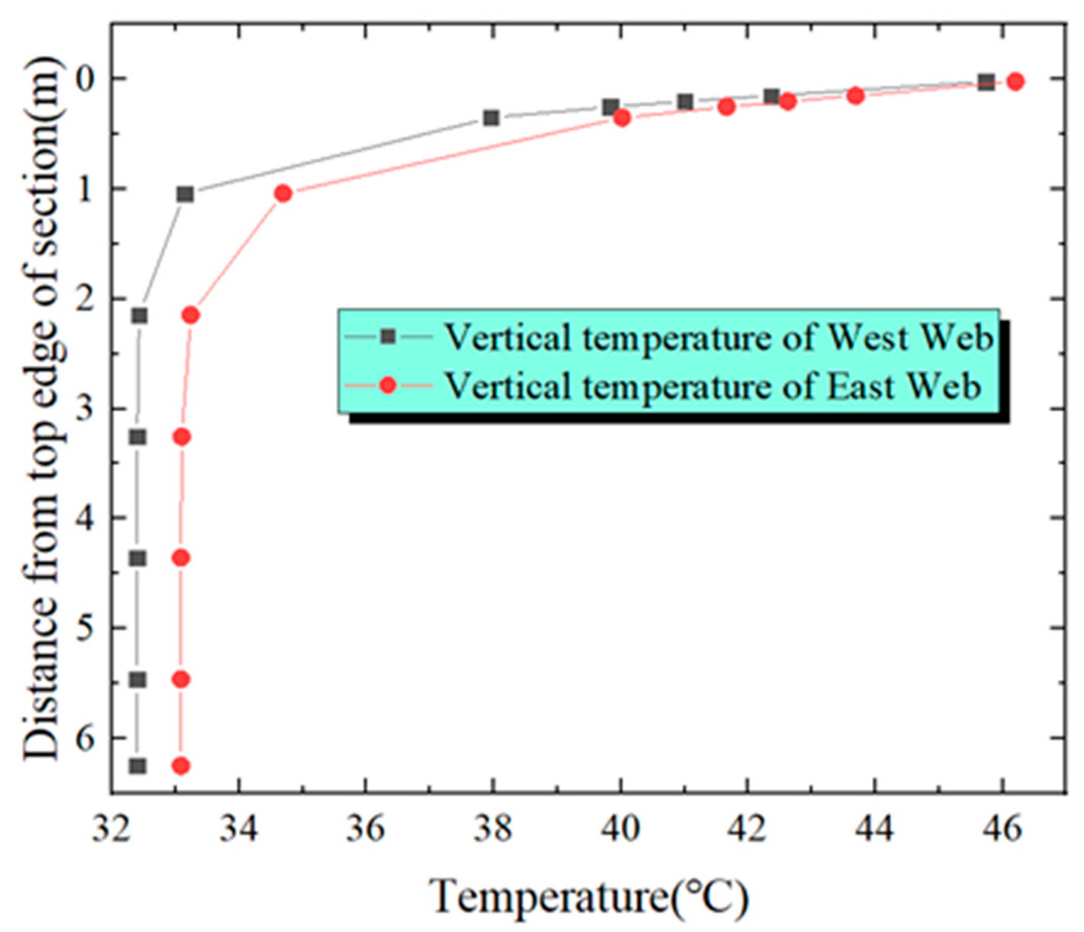 Coatings 15 00288 g016