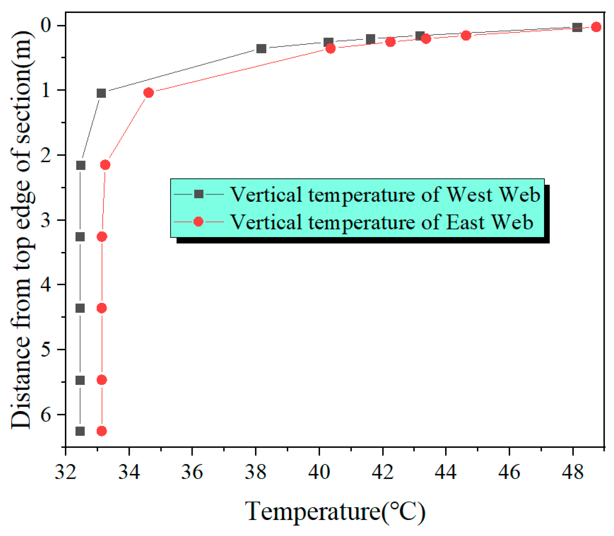 Coatings 15 00288 g018