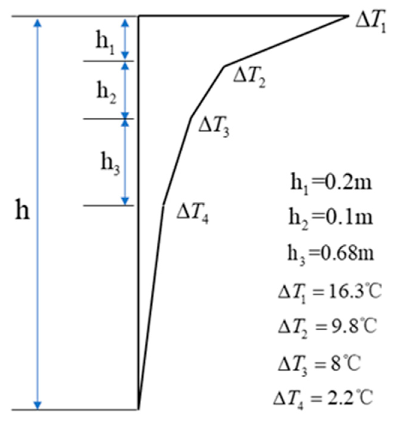 Coatings 15 00288 g019