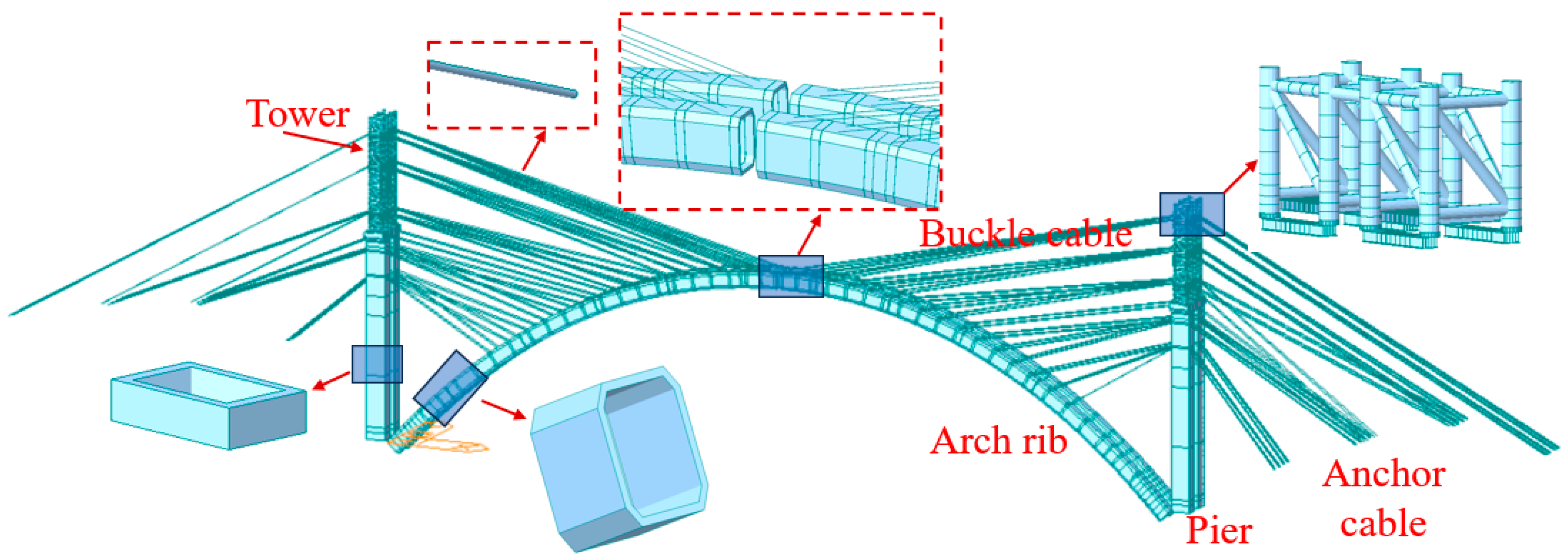 Coatings 15 00288 g022