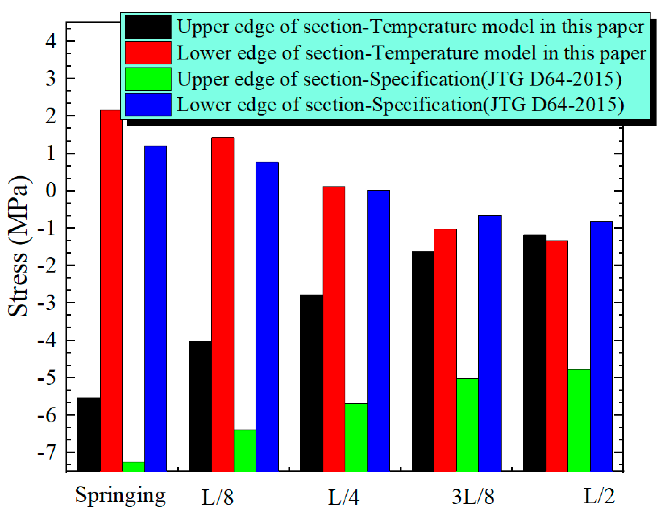 Coatings 15 00288 g024
