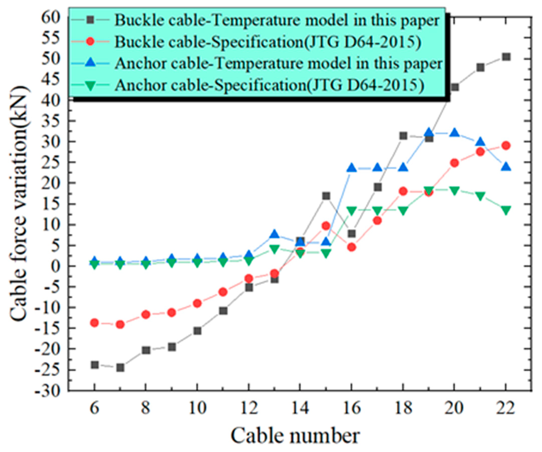 Coatings 15 00288 g025