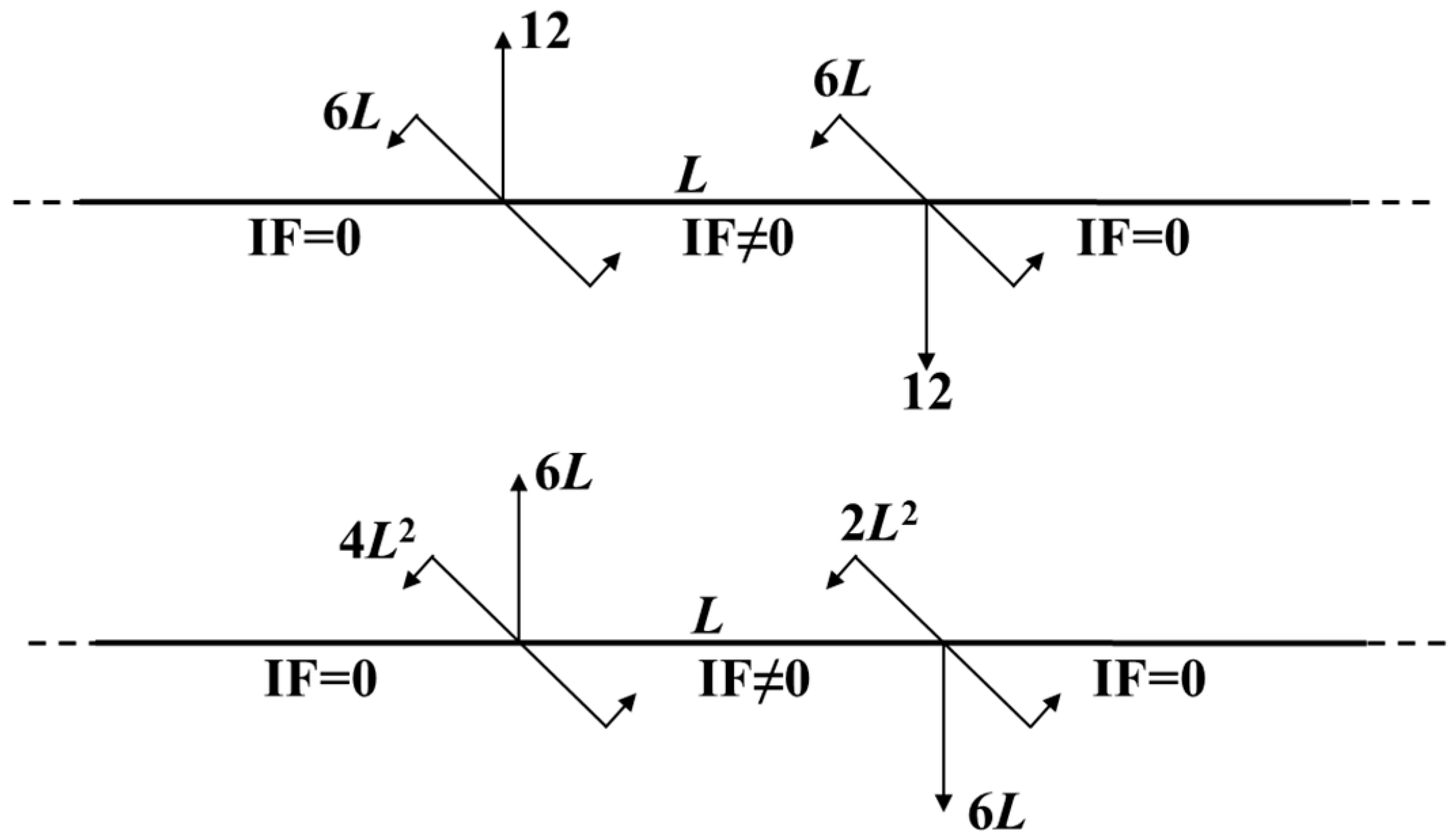 Coatings 15 00289 g002