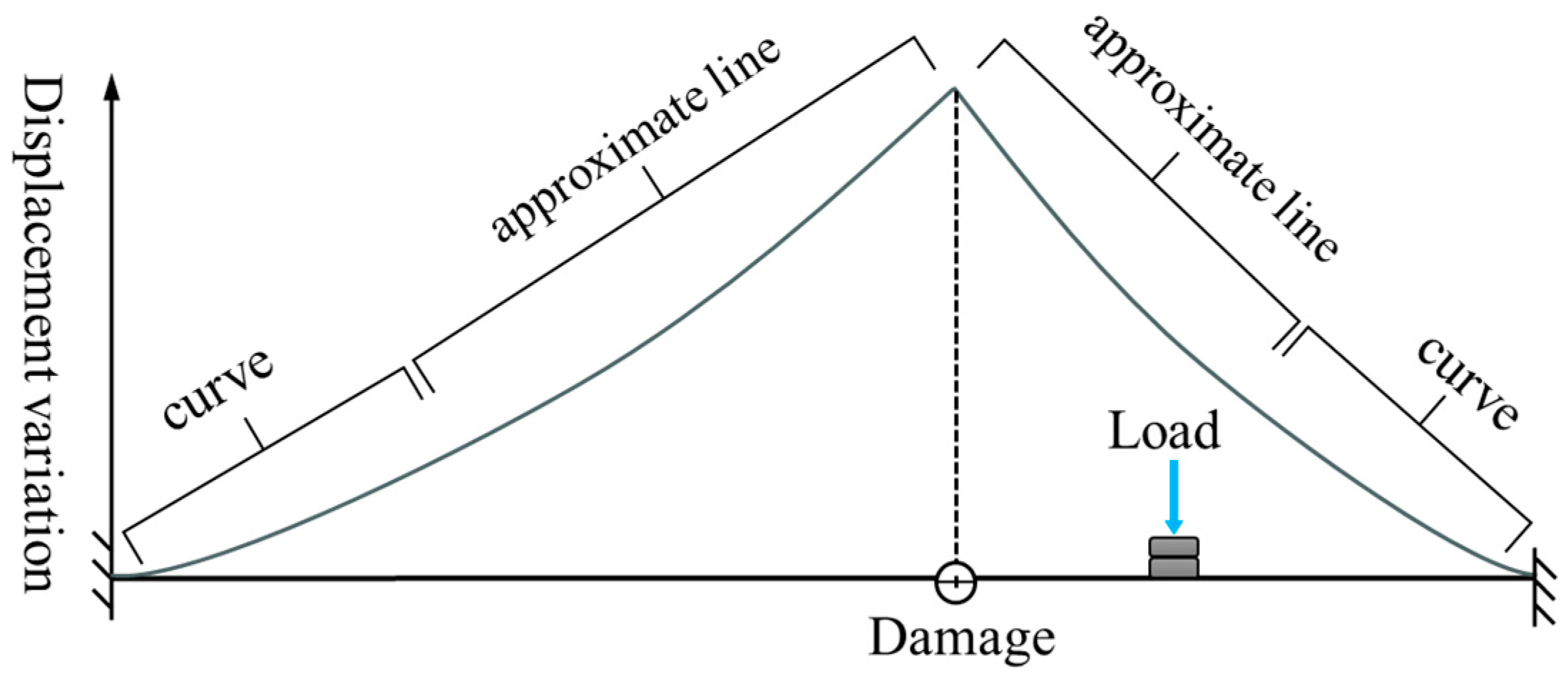 Coatings 15 00289 g003