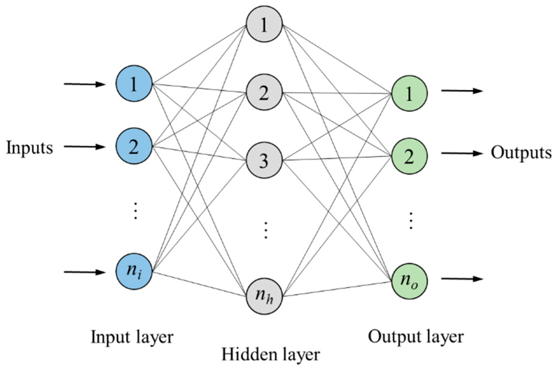 Coatings 15 00289 g004