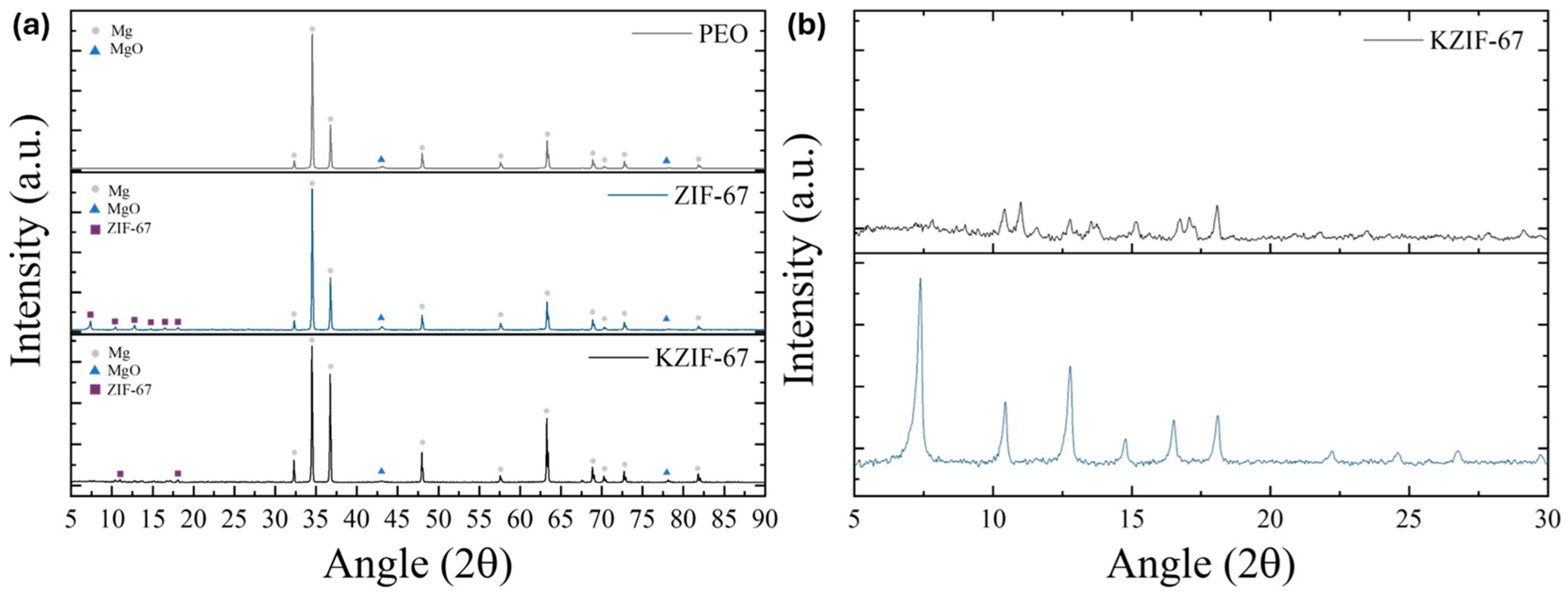 Coatings 15 00291 g004