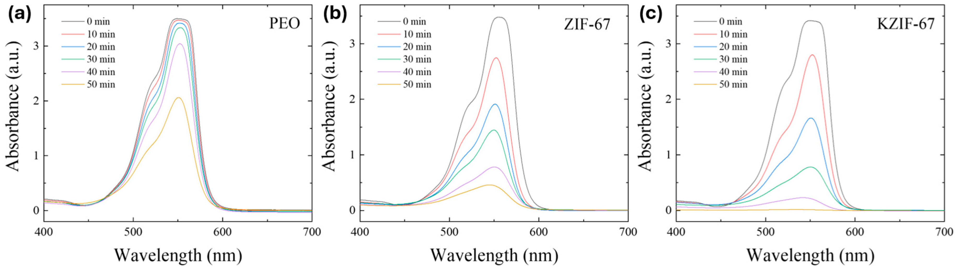 Coatings 15 00291 g006