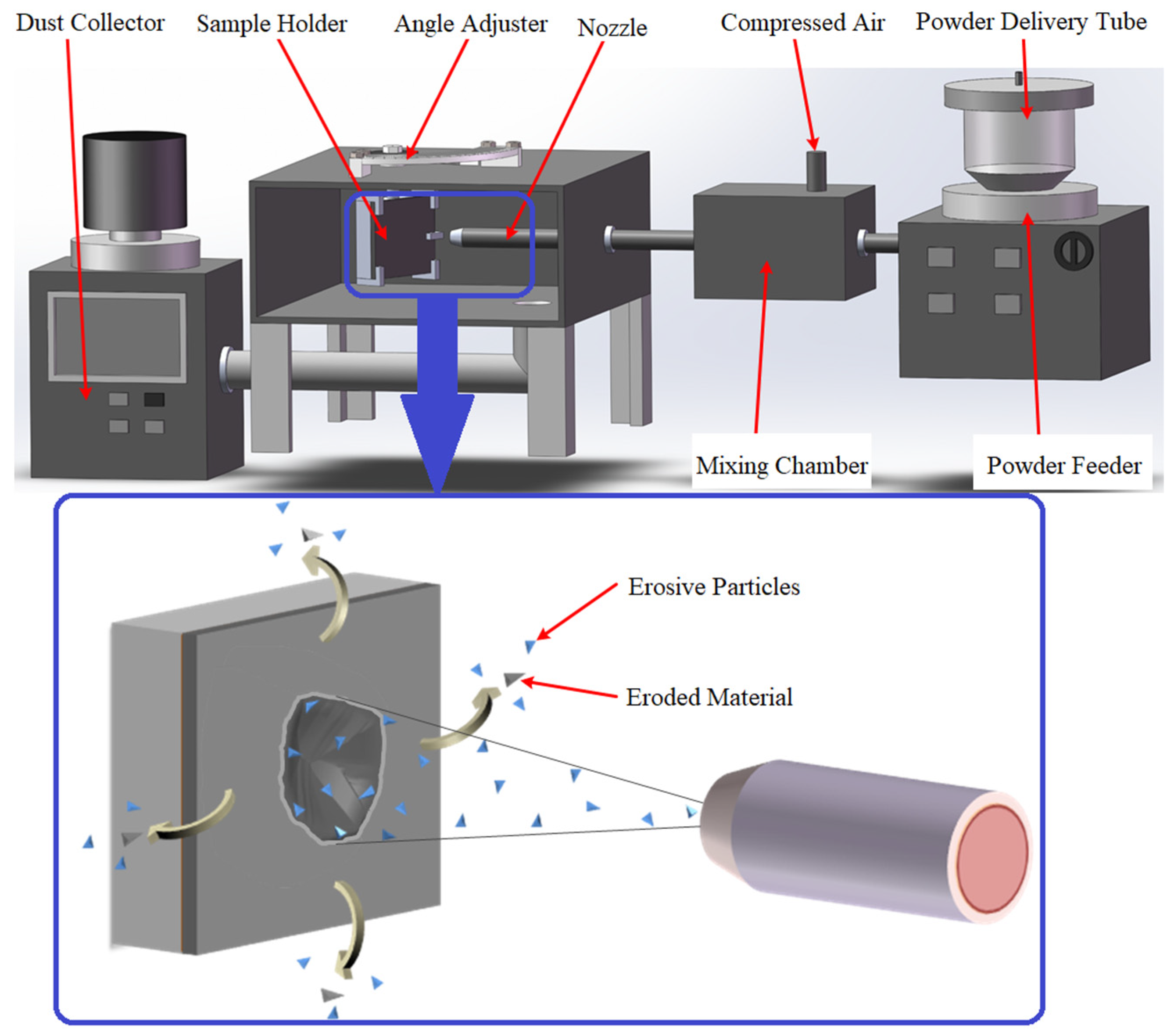 Coatings 15 00294 g001