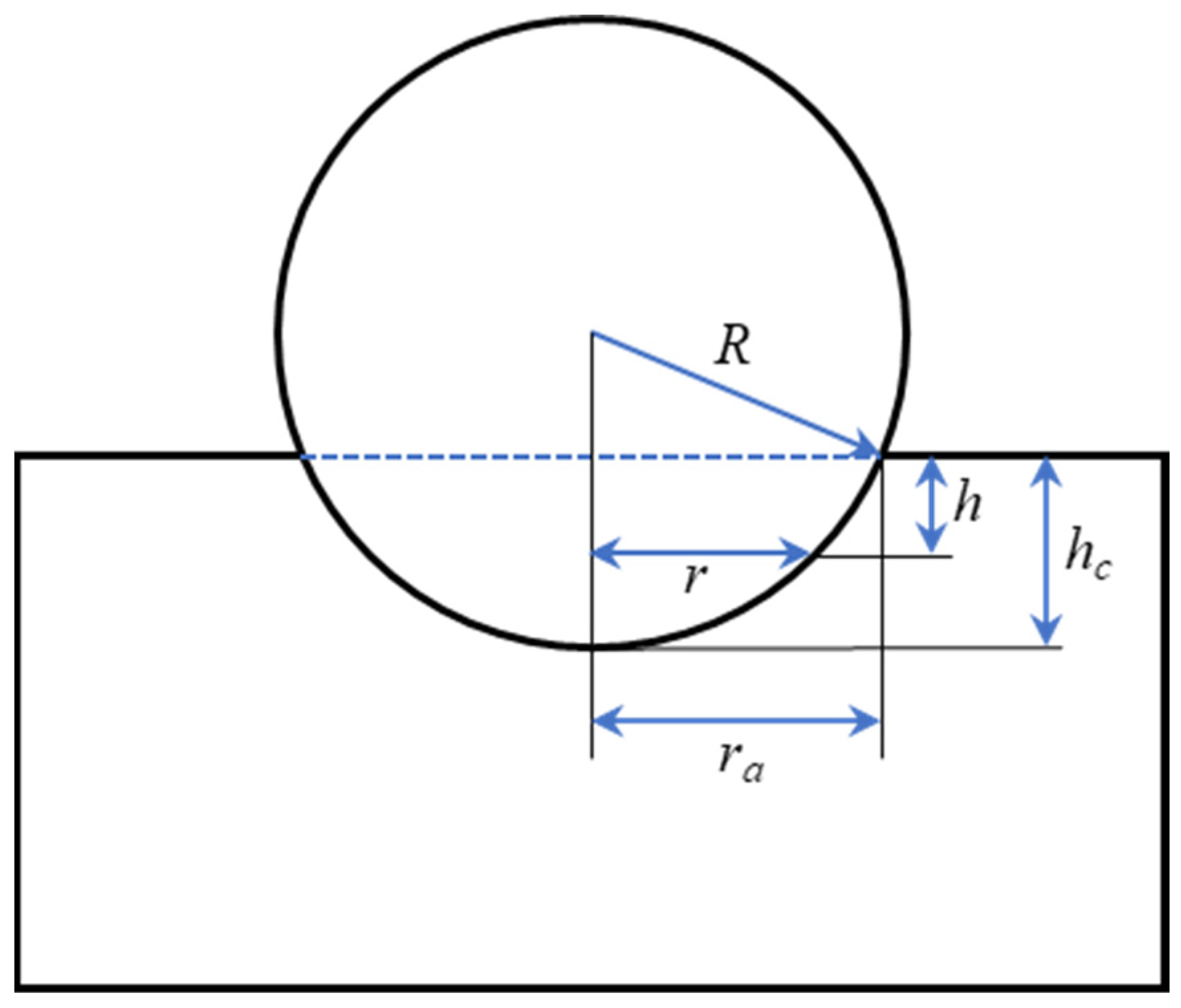Coatings 15 00294 g004
