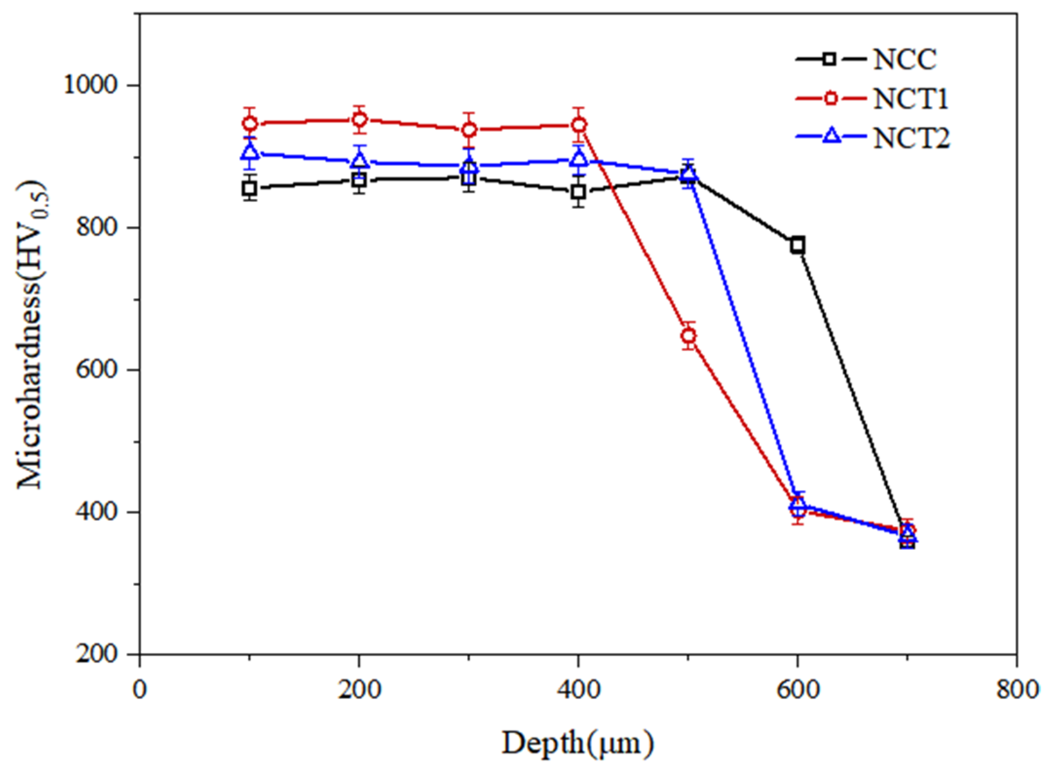 Coatings 15 00294 g009