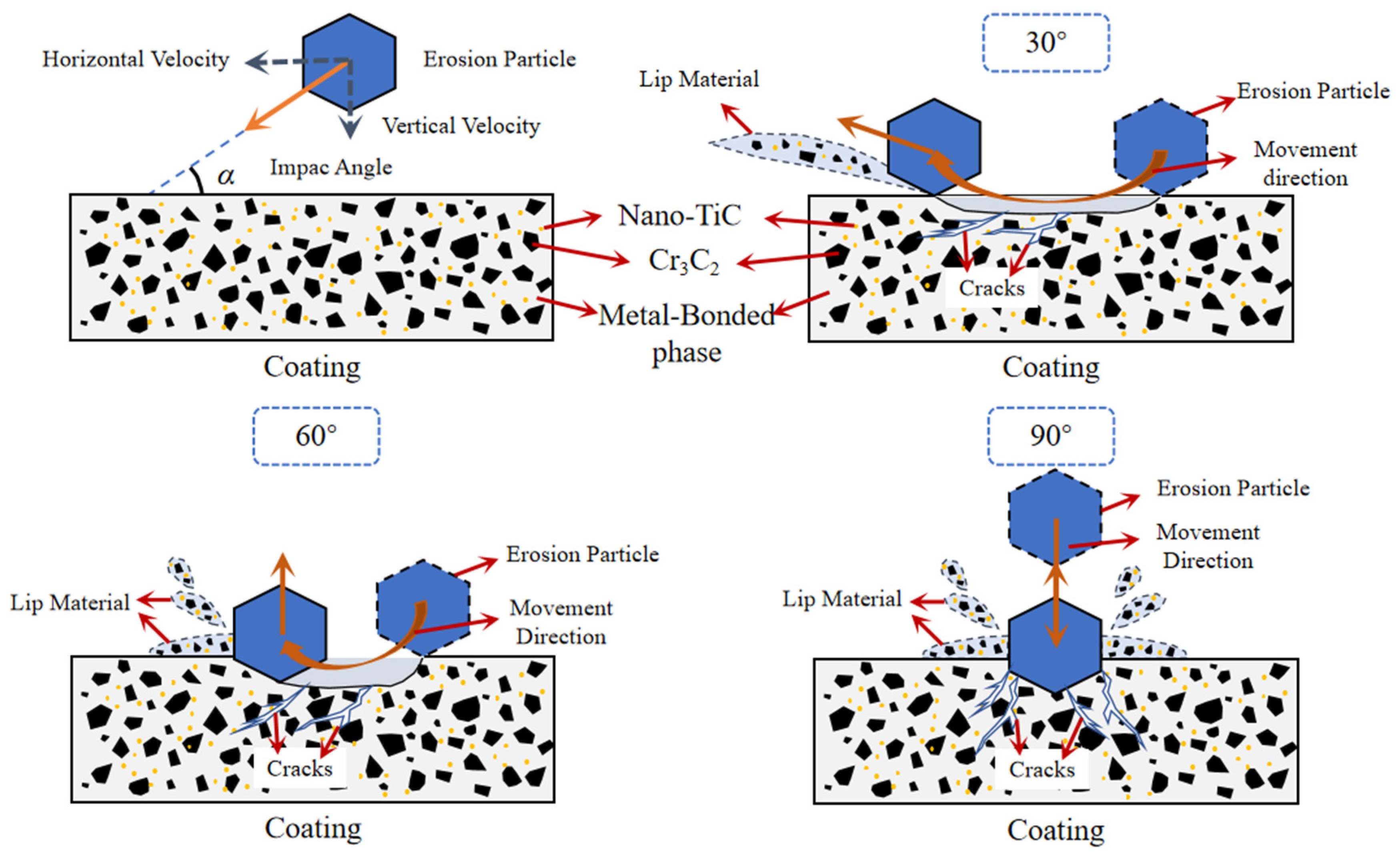 Coatings 15 00294 g015