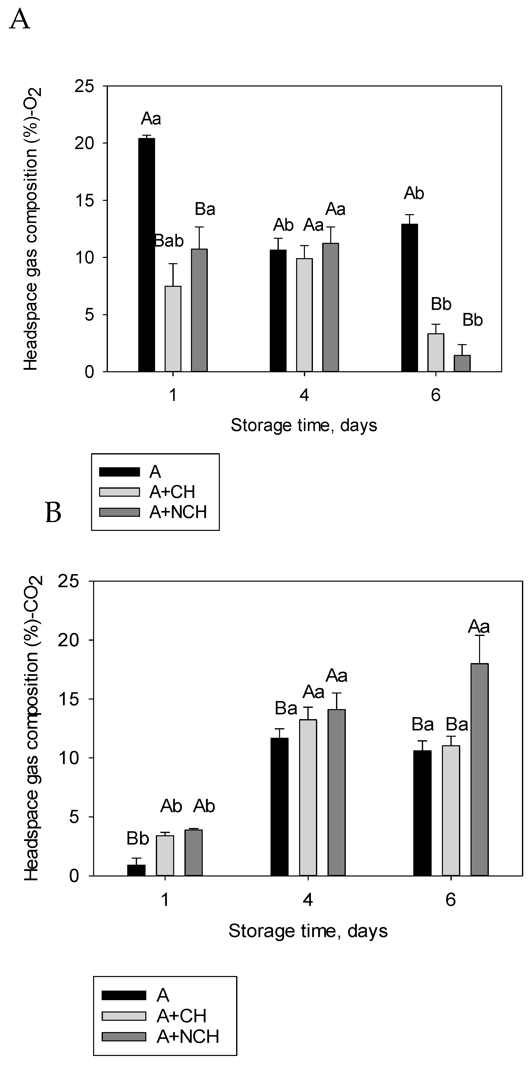 Coatings 15 00296 g008