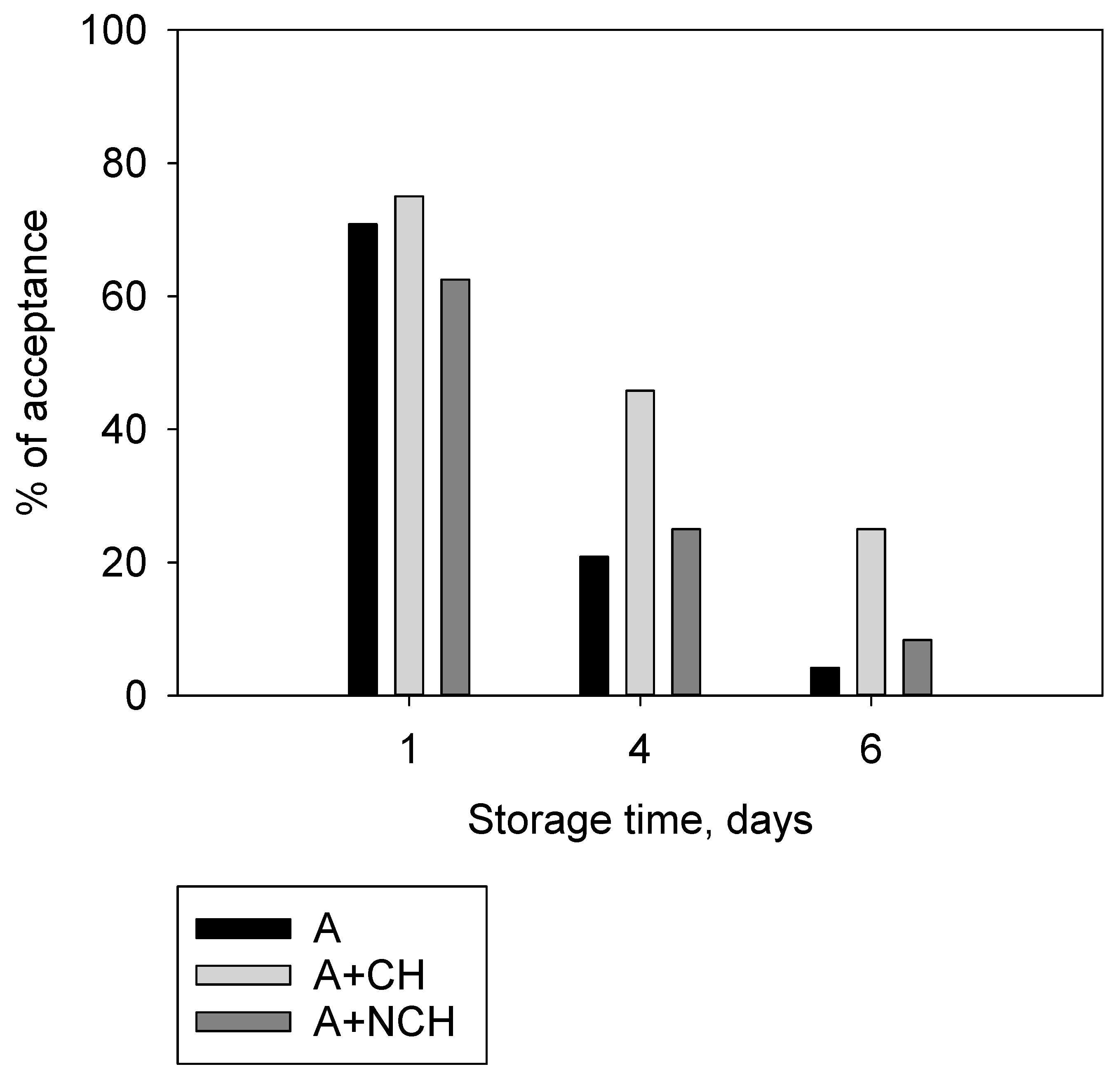 Coatings 15 00296 g010