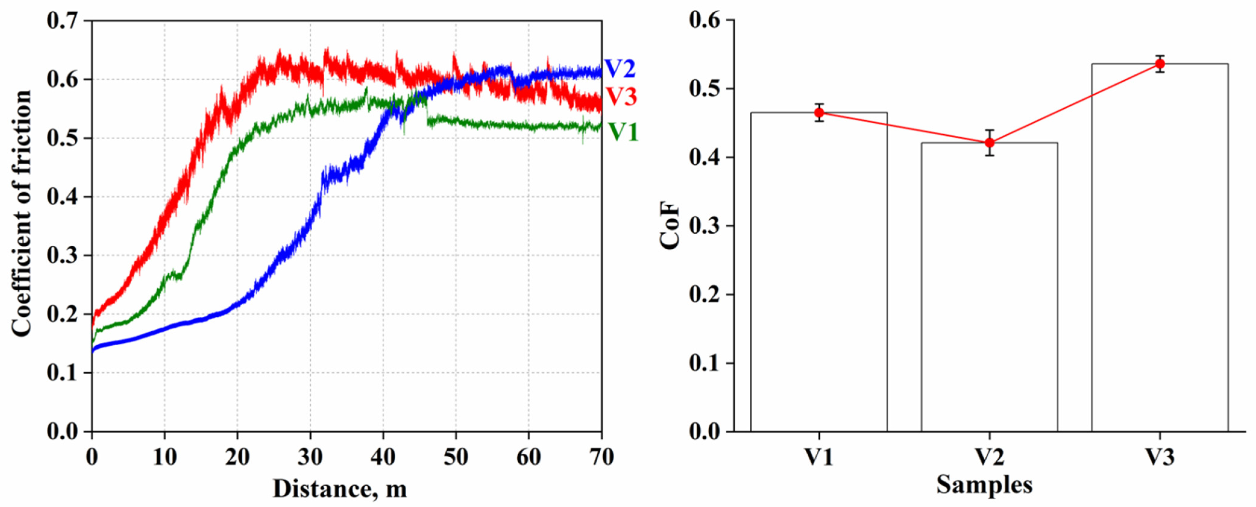 Coatings 15 00300 g005