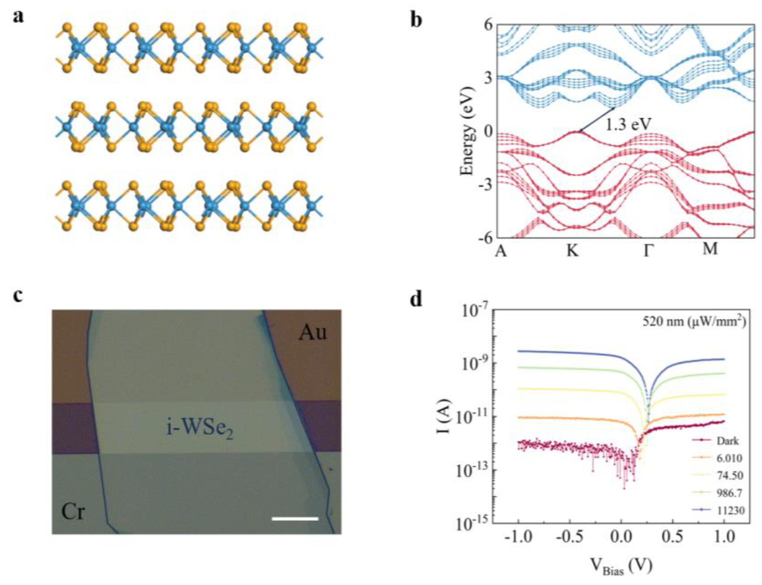 Coatings 15 00301 g001