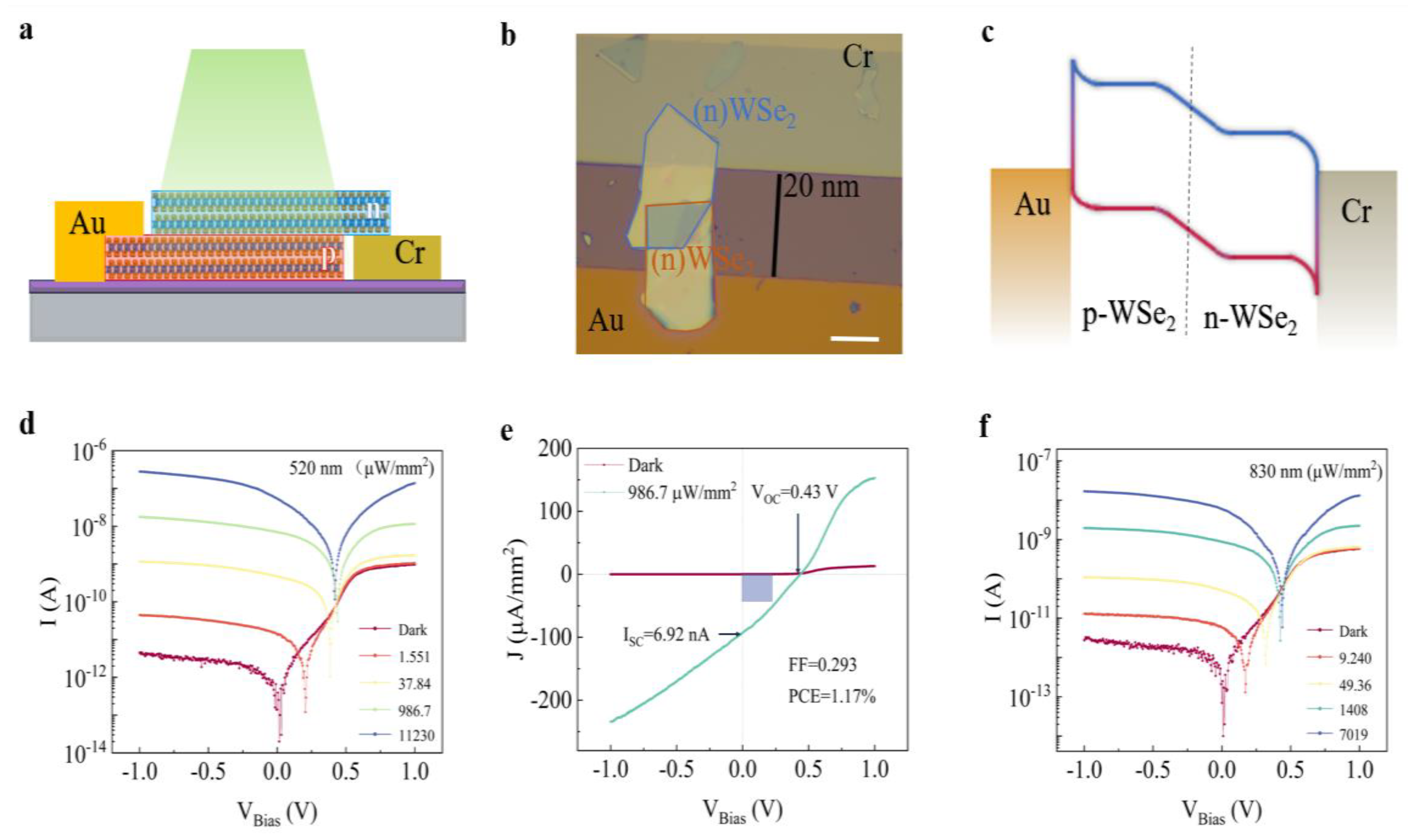 Coatings 15 00301 g002