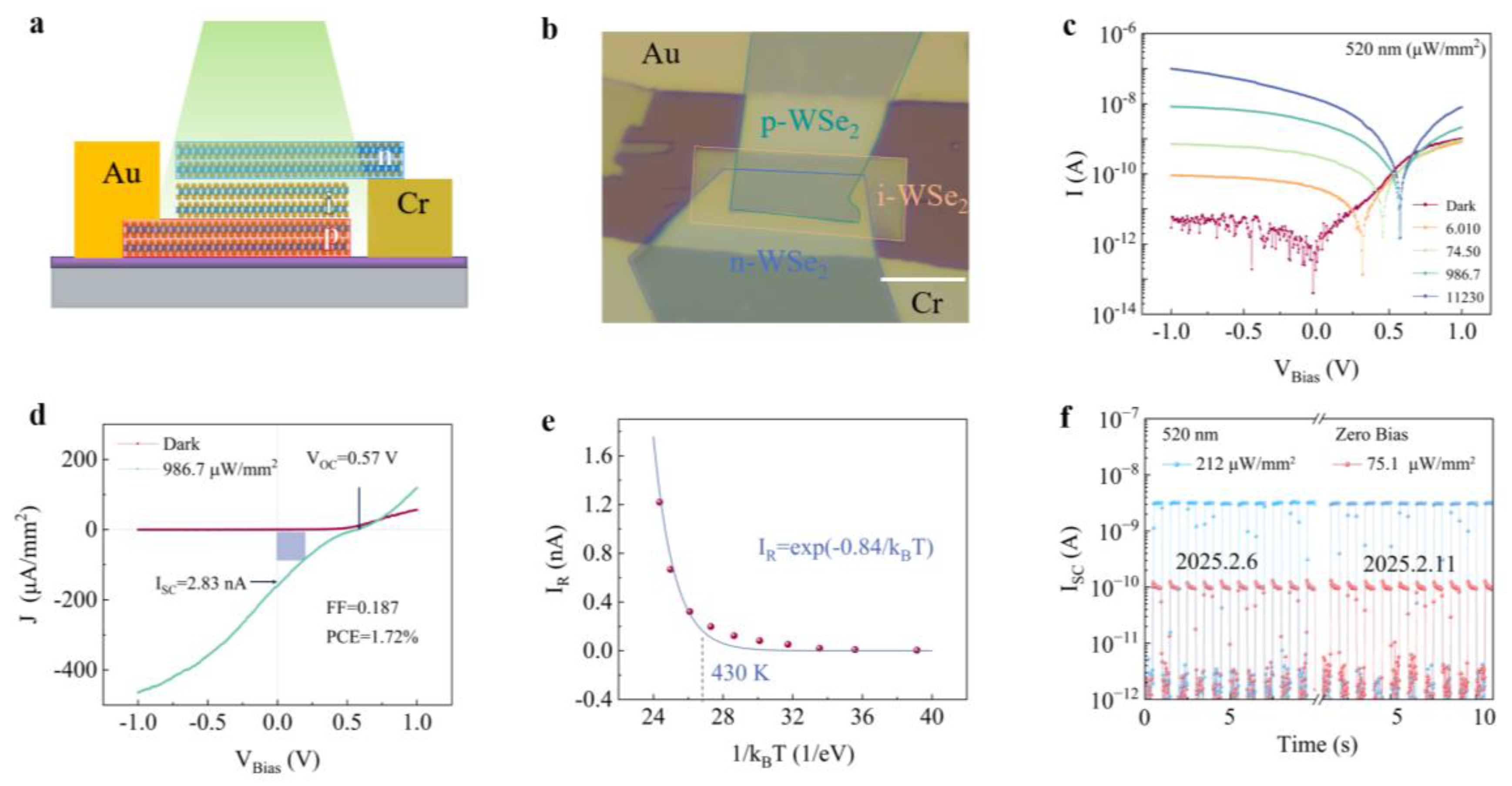 Coatings 15 00301 g003
