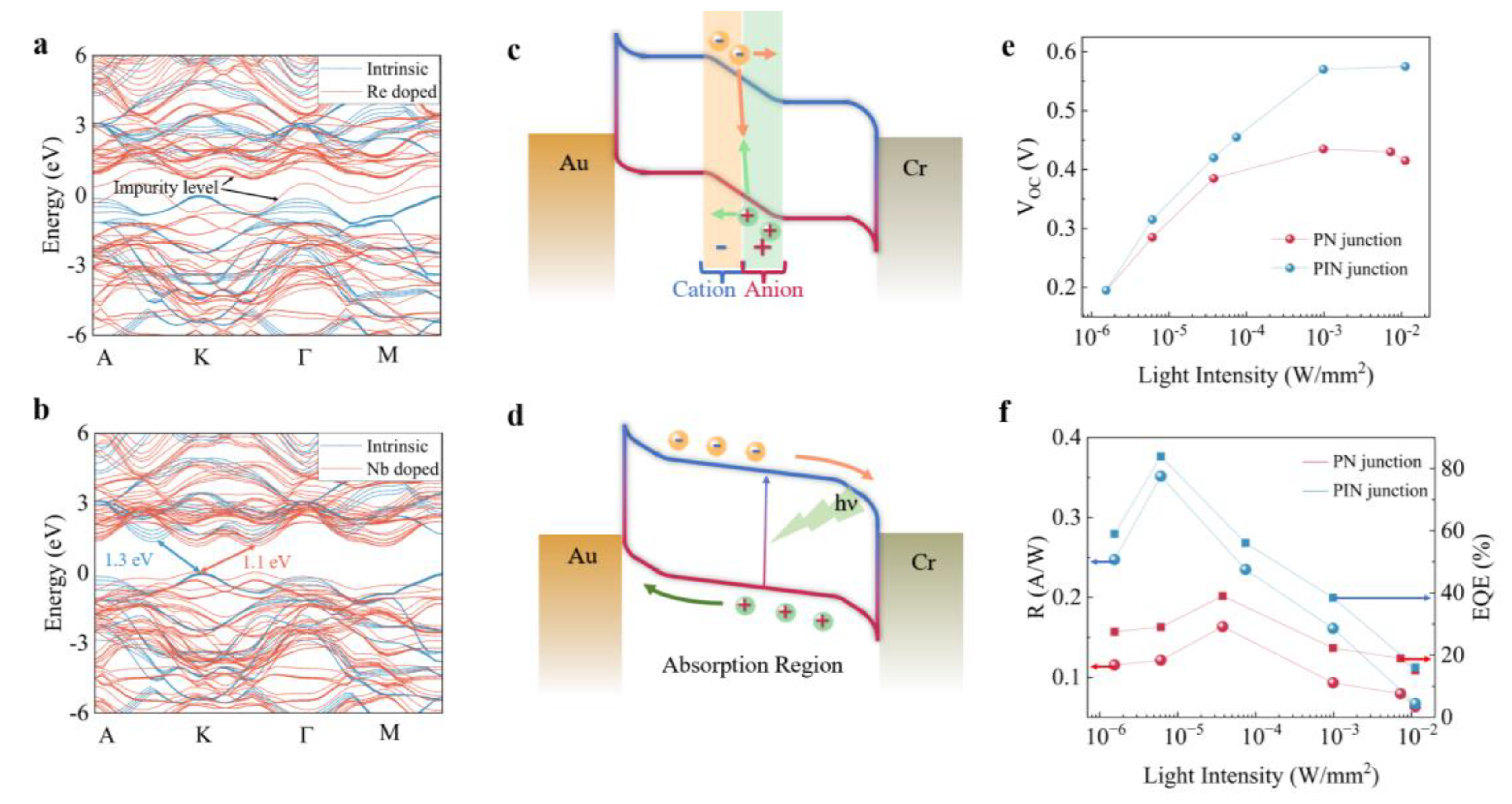 Coatings 15 00301 g004