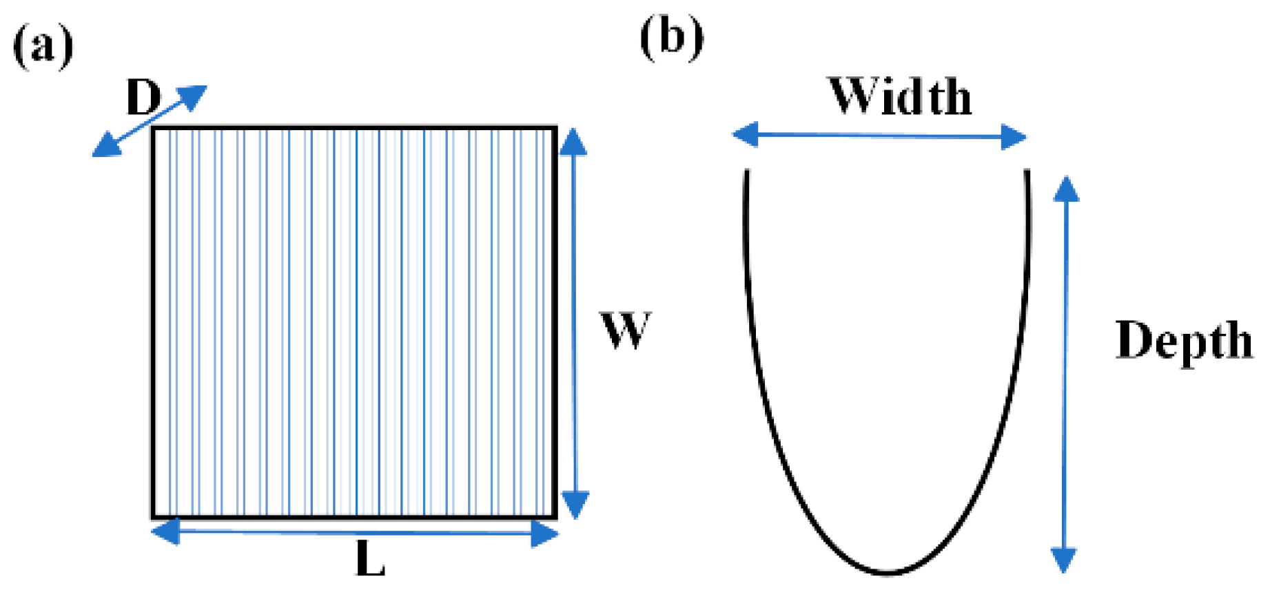 Coatings 15 00302 g005
