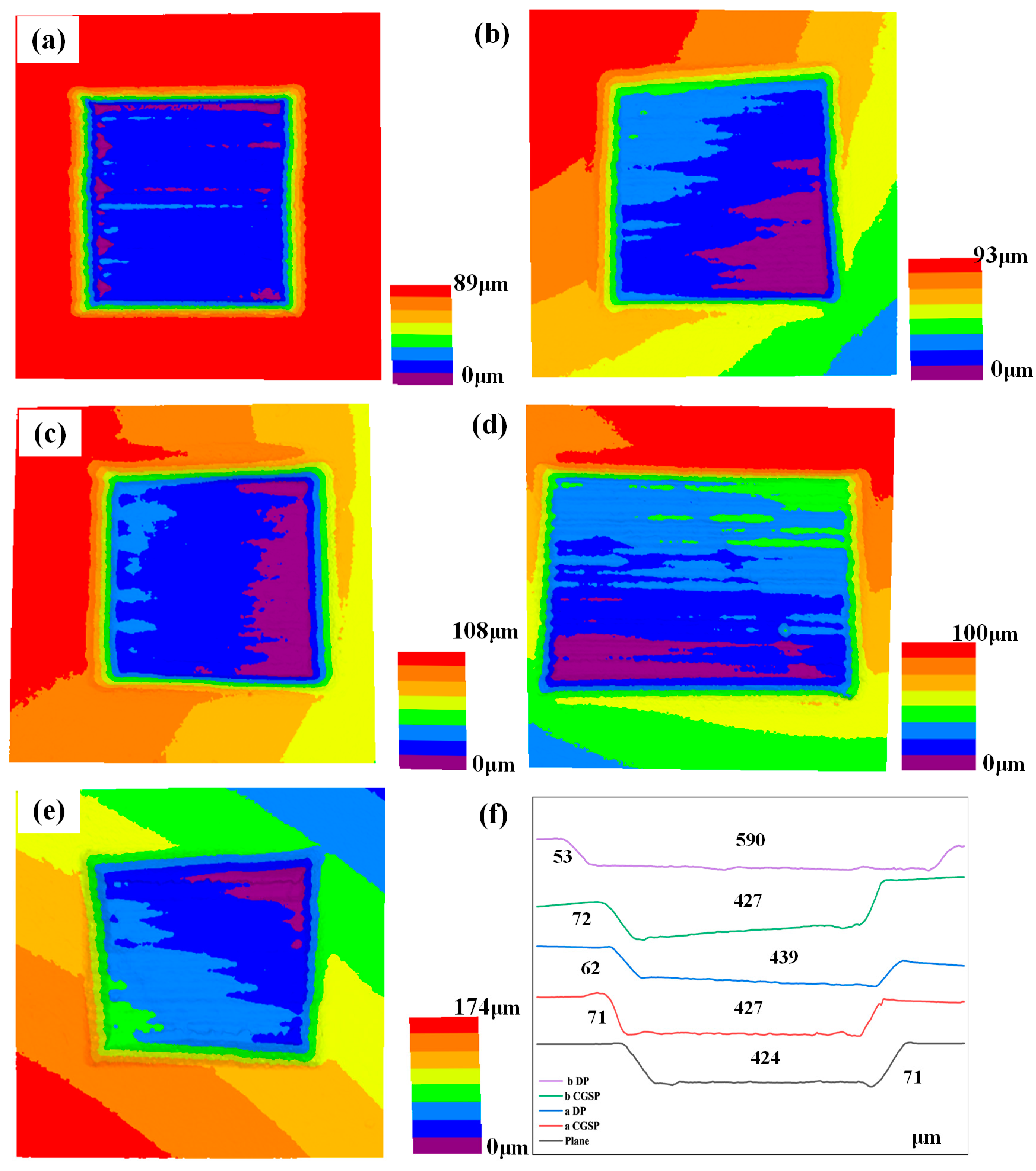 Coatings 15 00302 g013